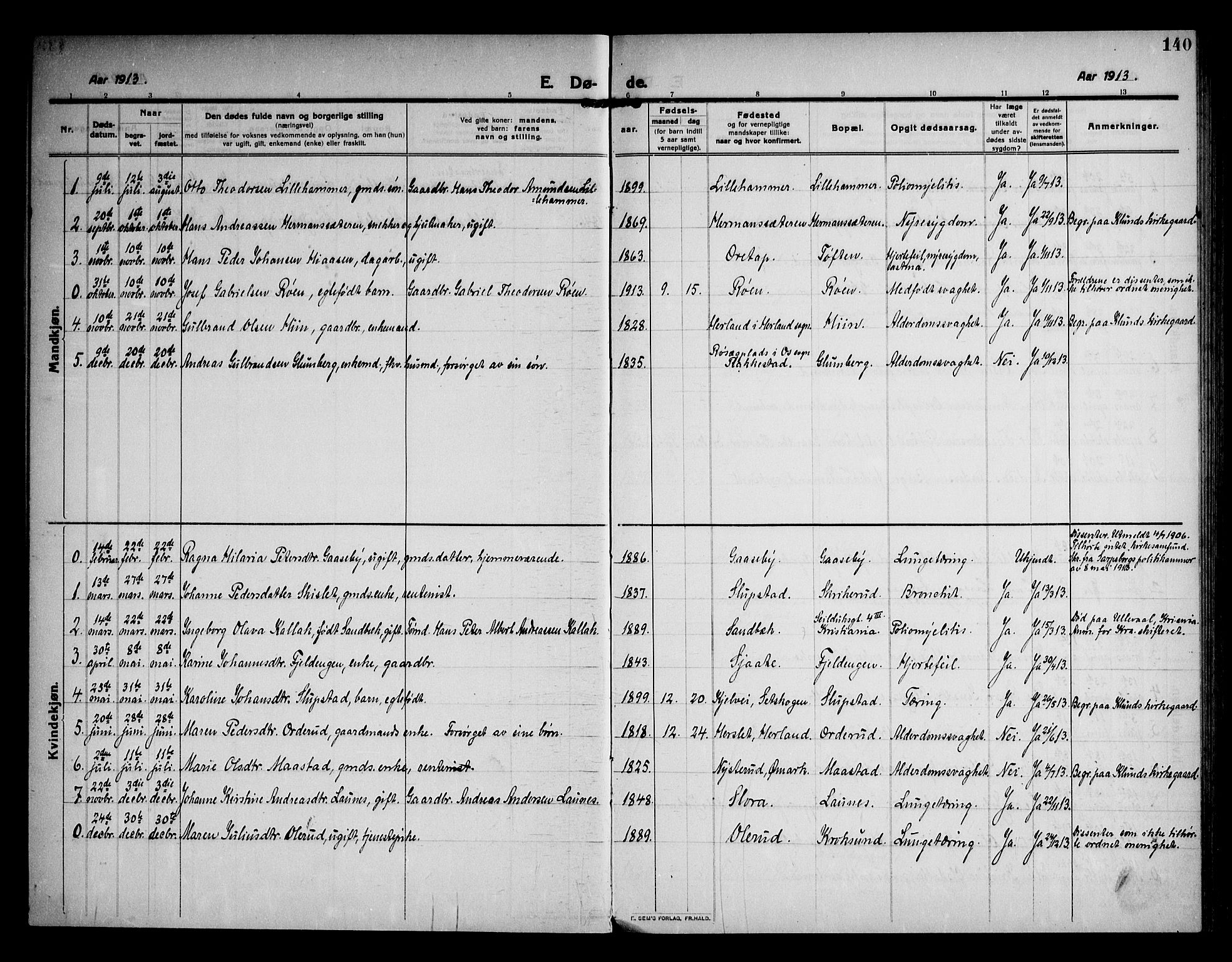 Rødenes prestekontor Kirkebøker, AV/SAO-A-2005/F/Fa/L0012: Parish register (official) no. I 12, 1911-1926, p. 140