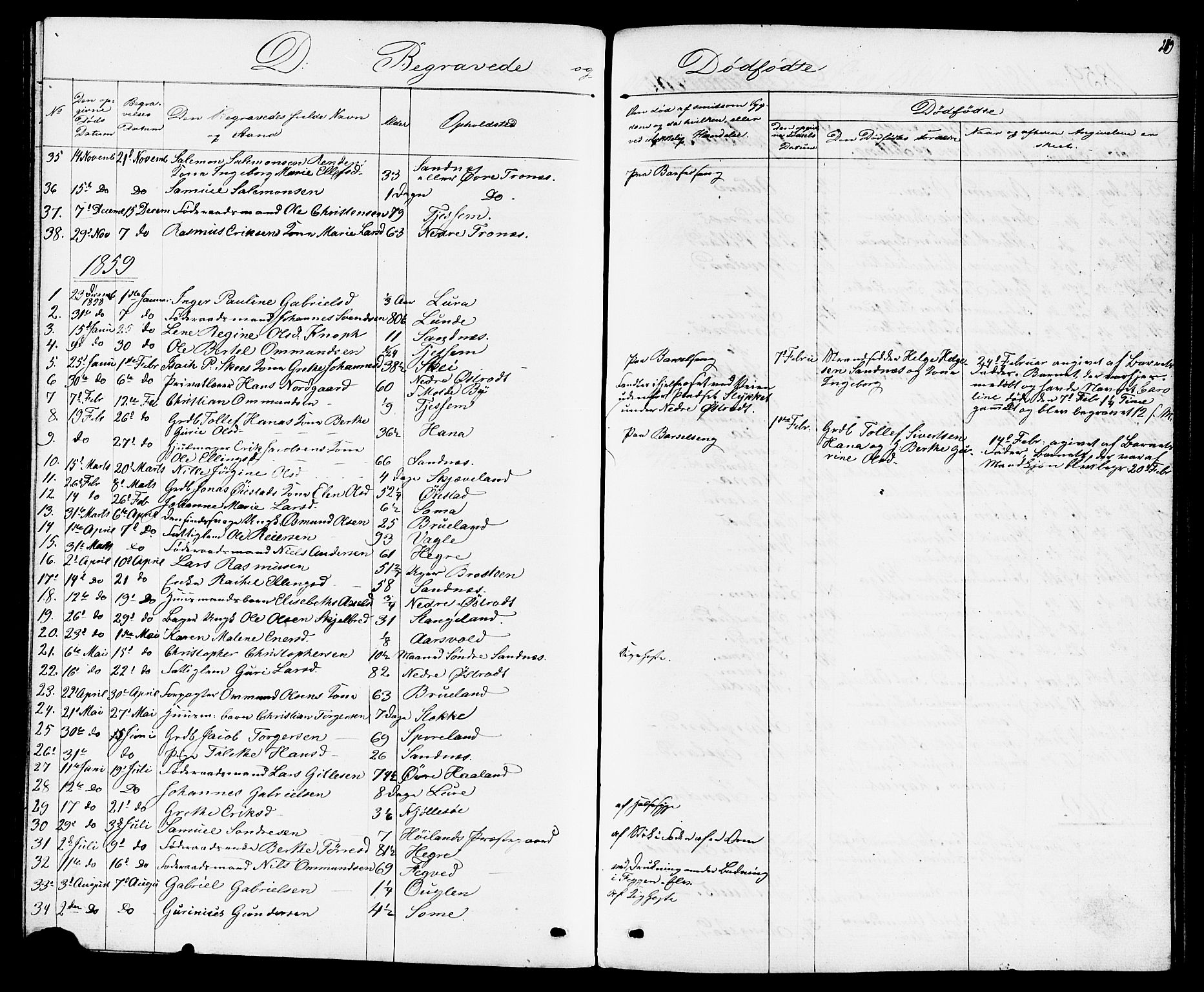 Høyland sokneprestkontor, SAST/A-101799/001/30BB/L0001: Parish register (copy) no. B 1, 1854-1873, p. 209
