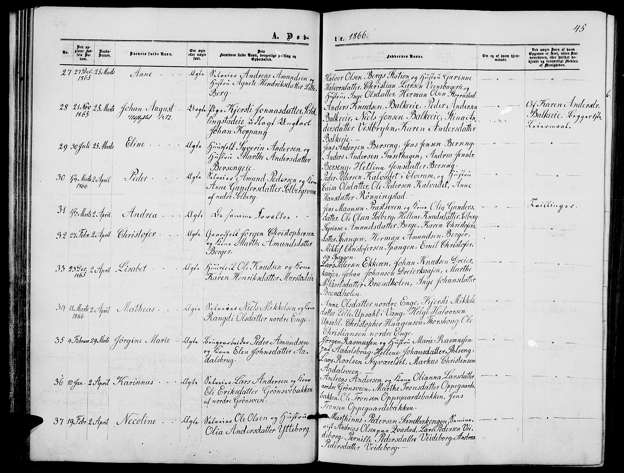 Løten prestekontor, AV/SAH-PREST-022/L/La/L0004: Parish register (copy) no. 4, 1863-1877, p. 45
