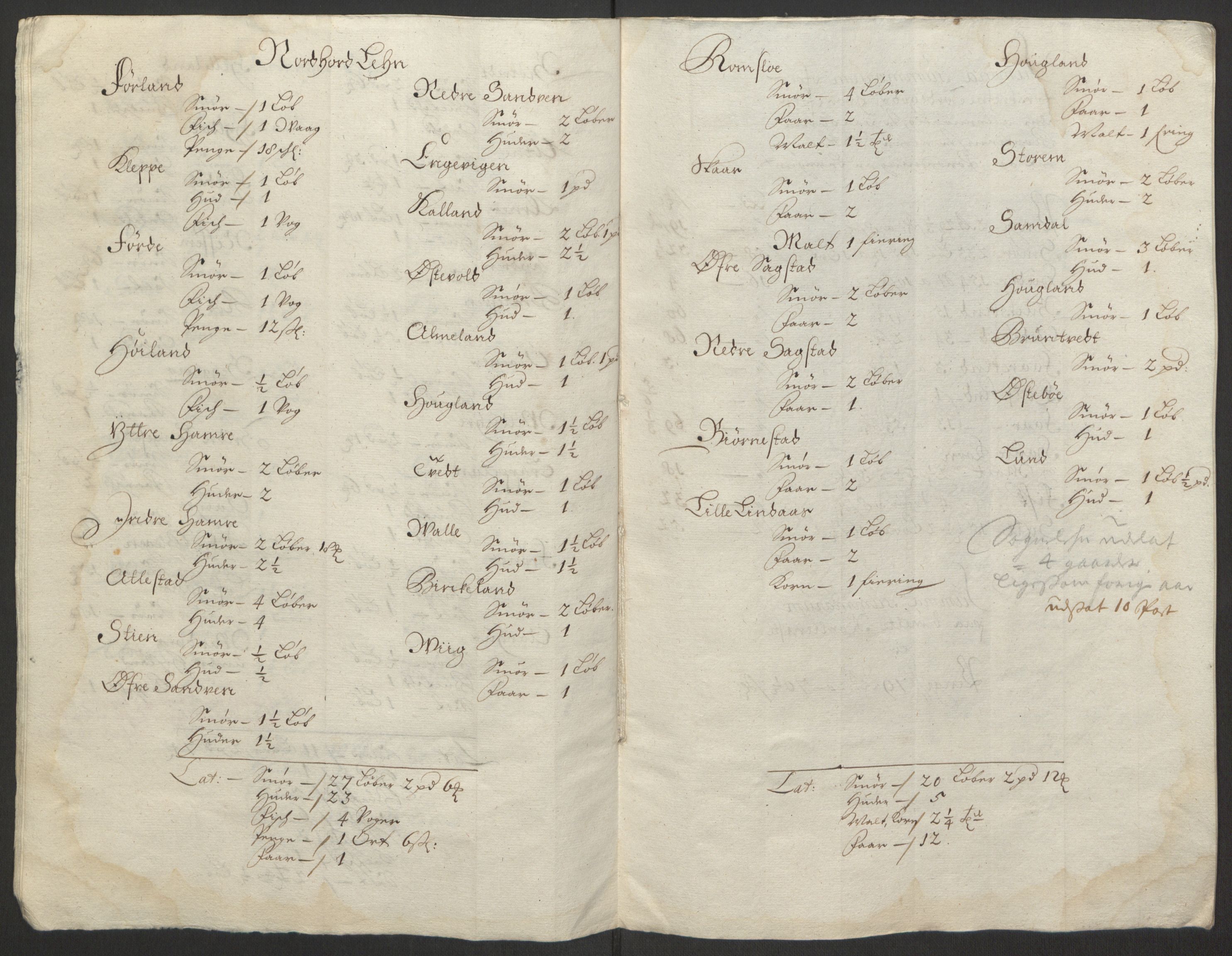 Rentekammeret inntil 1814, Reviderte regnskaper, Fogderegnskap, AV/RA-EA-4092/R50/L3159: Fogderegnskap Lyse kloster, 1691-1709, p. 209