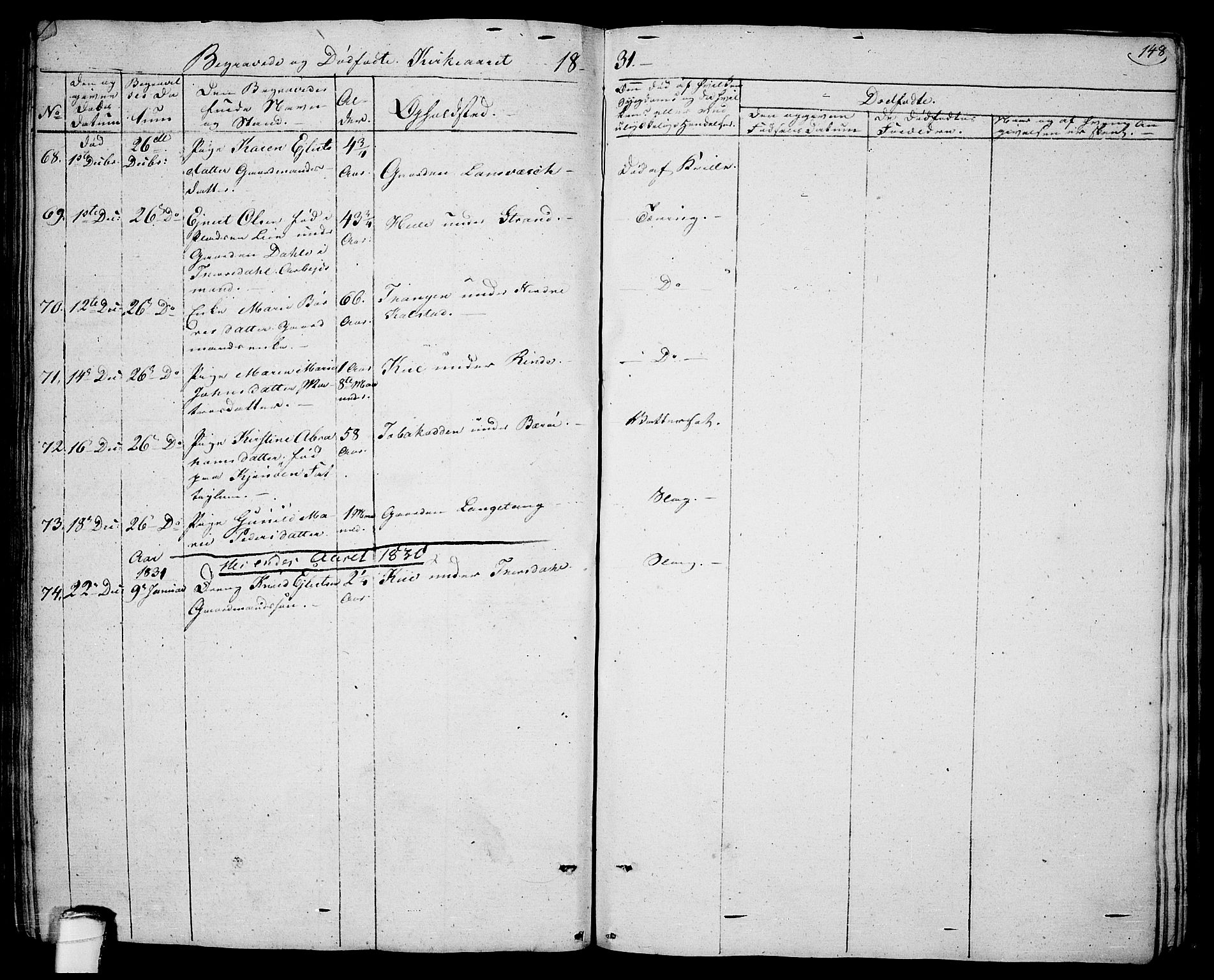 Sannidal kirkebøker, SAKO/A-296/F/Fa/L0005: Parish register (official) no. 5, 1823-1830, p. 148