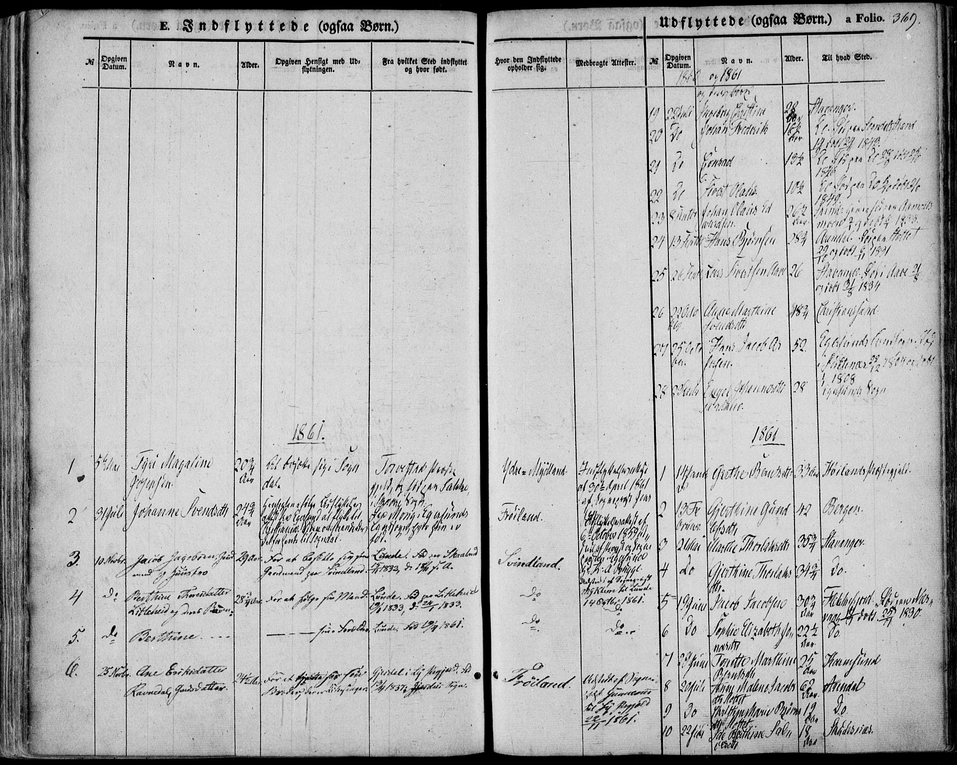 Sokndal sokneprestkontor, SAST/A-101808: Parish register (official) no. A 9, 1857-1874, p. 369