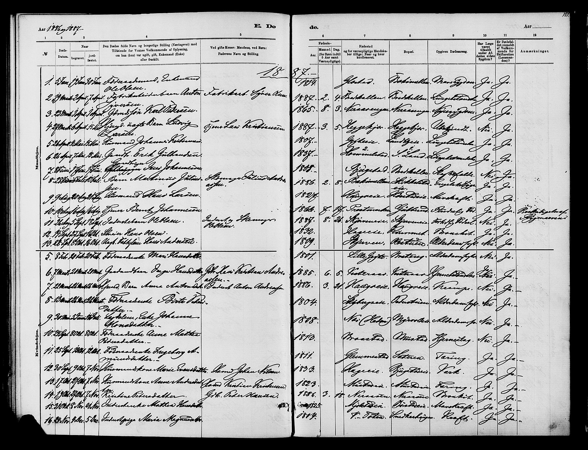 Vardal prestekontor, AV/SAH-PREST-100/H/Ha/Haa/L0010: Parish register (official) no. 10, 1878-1893, p. 151