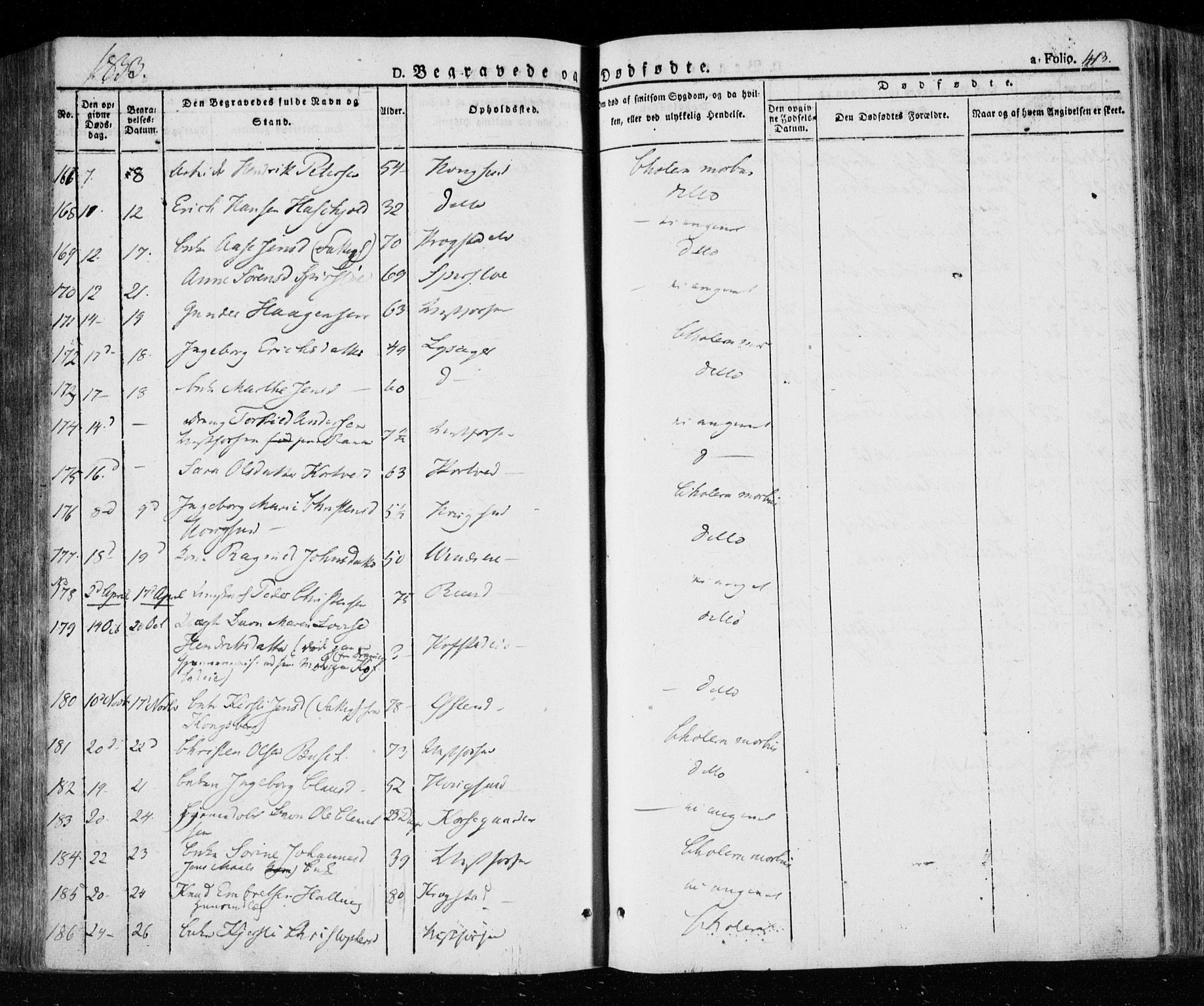 Eiker kirkebøker, SAKO/A-4/F/Fa/L0013a: Parish register (official) no. I 13A, 1832-1845, p. 413
