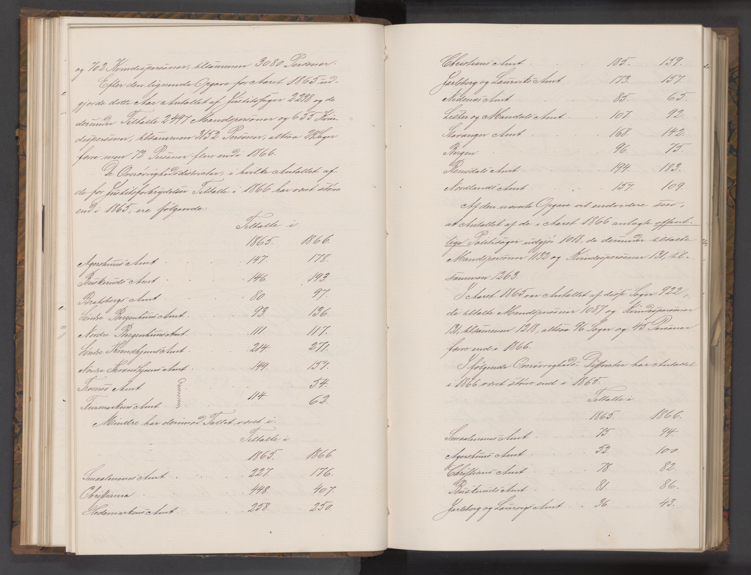 Statsrådsavdelingen i Stockholm, AV/RA-S-1003/D/Da/L0516: Regjeringsinnstillinger nr. 601-750, 1870