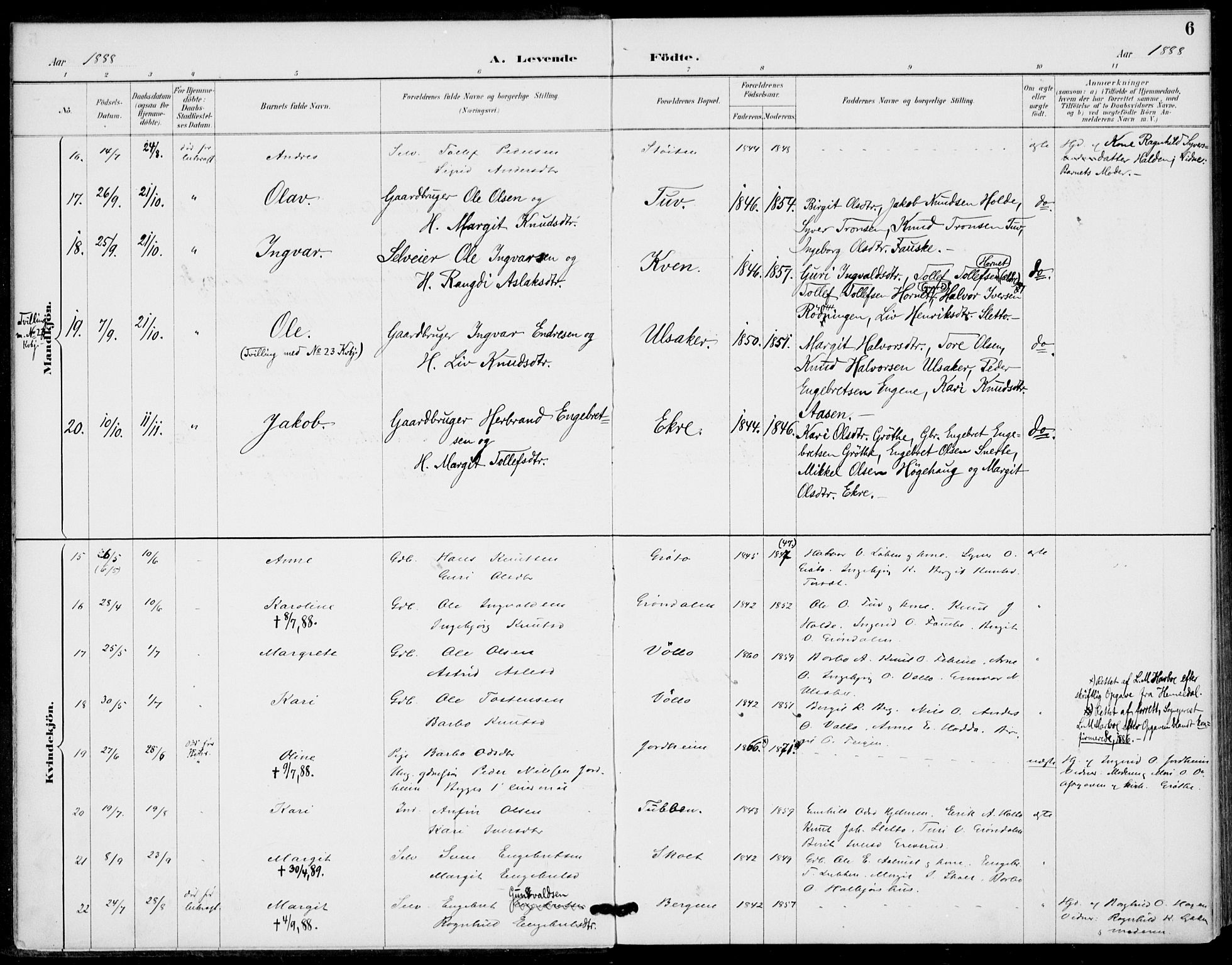 Gol kirkebøker, AV/SAKO-A-226/F/Fb/L0001: Parish register (official) no. II 1, 1887-1900, p. 6