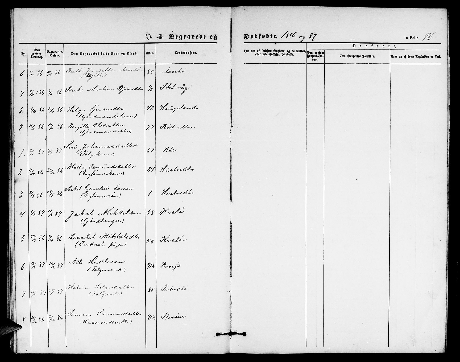 Vikedal sokneprestkontor, AV/SAST-A-101840/01/V: Parish register (copy) no. B 4, 1868-1890, p. 96