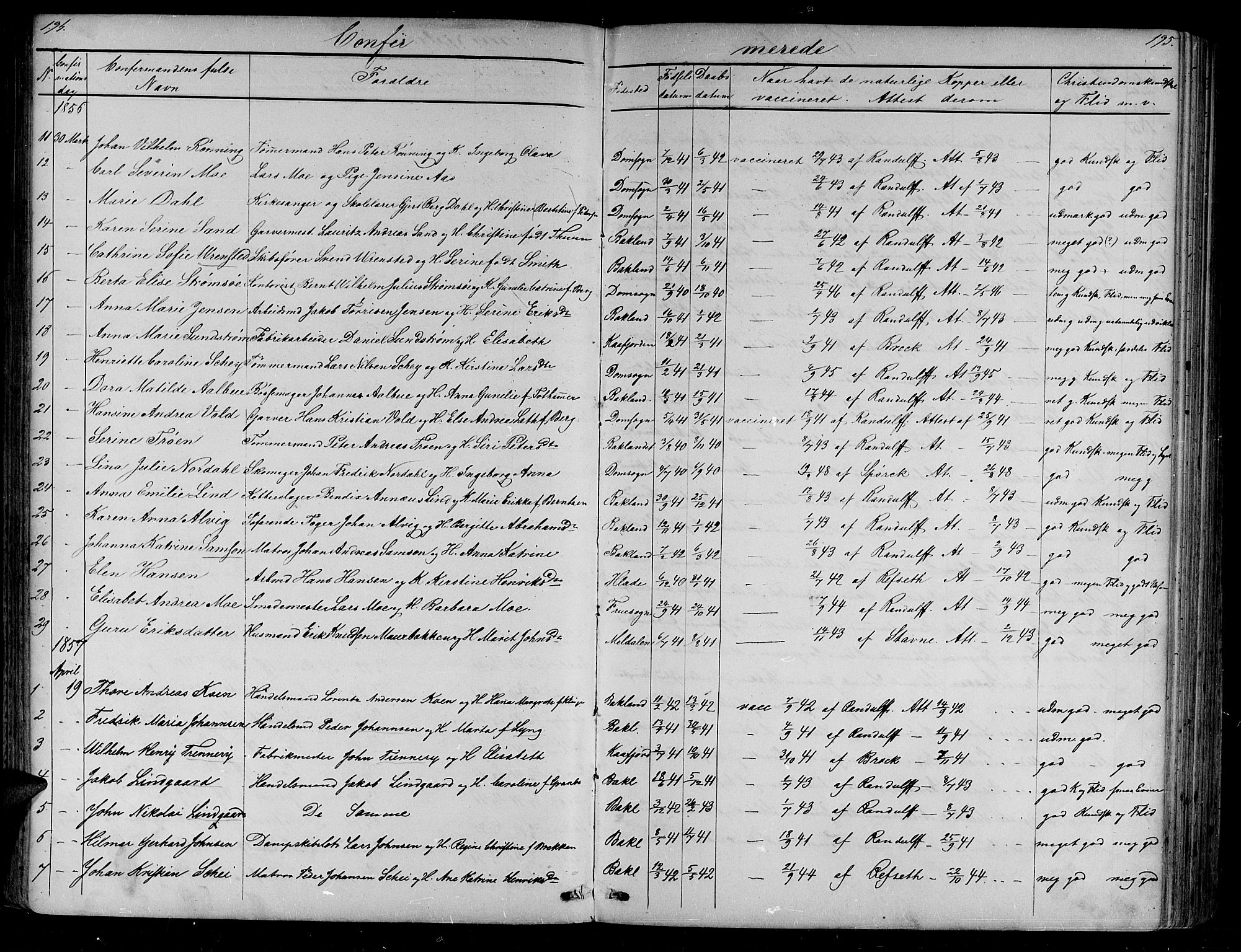 Ministerialprotokoller, klokkerbøker og fødselsregistre - Sør-Trøndelag, SAT/A-1456/604/L0219: Parish register (copy) no. 604C02, 1851-1869, p. 194-195