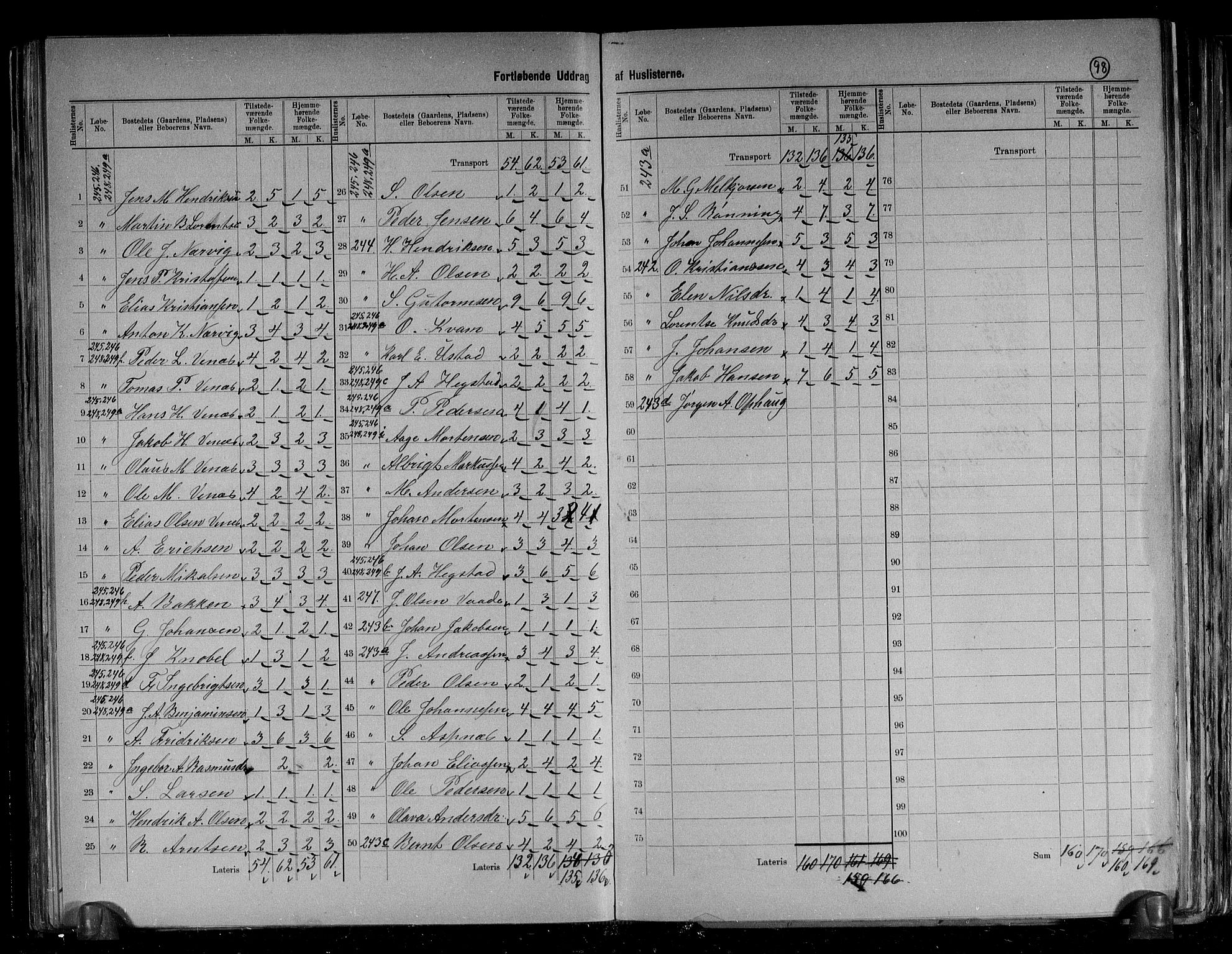 RA, 1891 census for 1627 Bjugn, 1891, p. 25