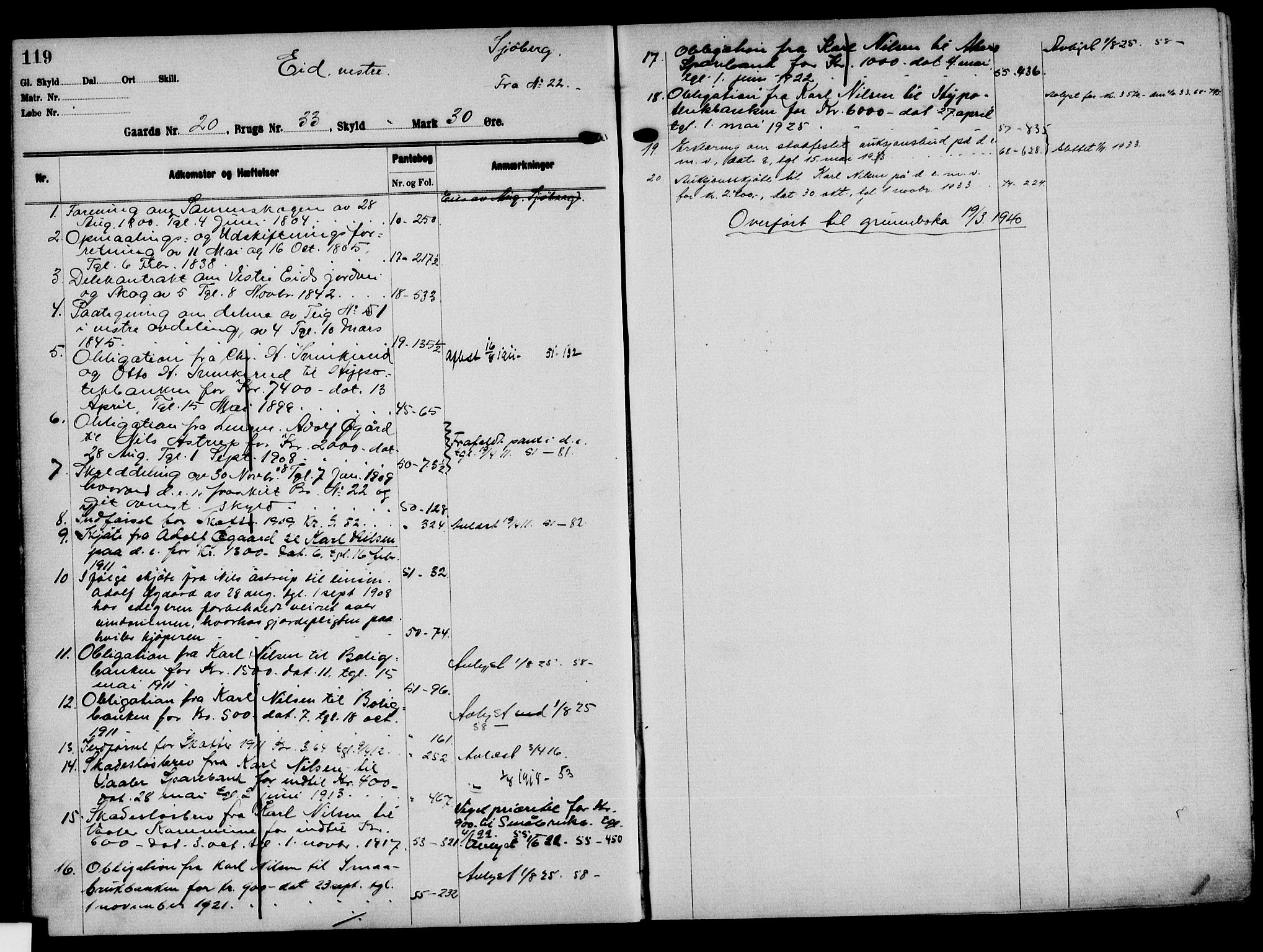 Solør tingrett, AV/SAH-TING-008/H/Ha/Hak/L0002: Mortgage register no. II, 1900-1935, p. 119