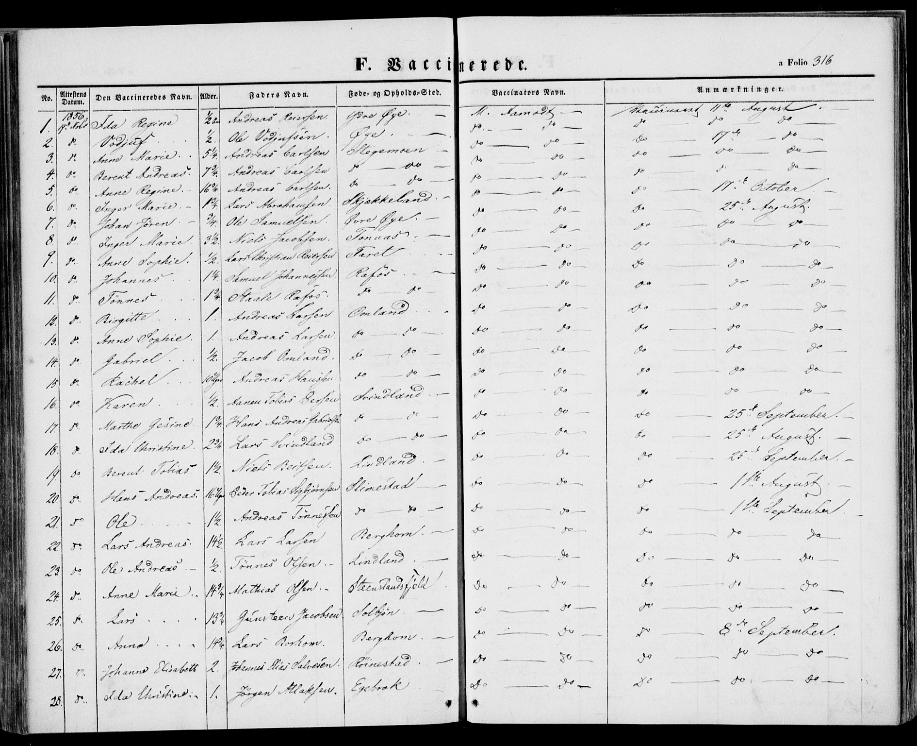 Kvinesdal sokneprestkontor, AV/SAK-1111-0026/F/Fa/Fab/L0005: Parish register (official) no. A 5, 1844-1857, p. 316