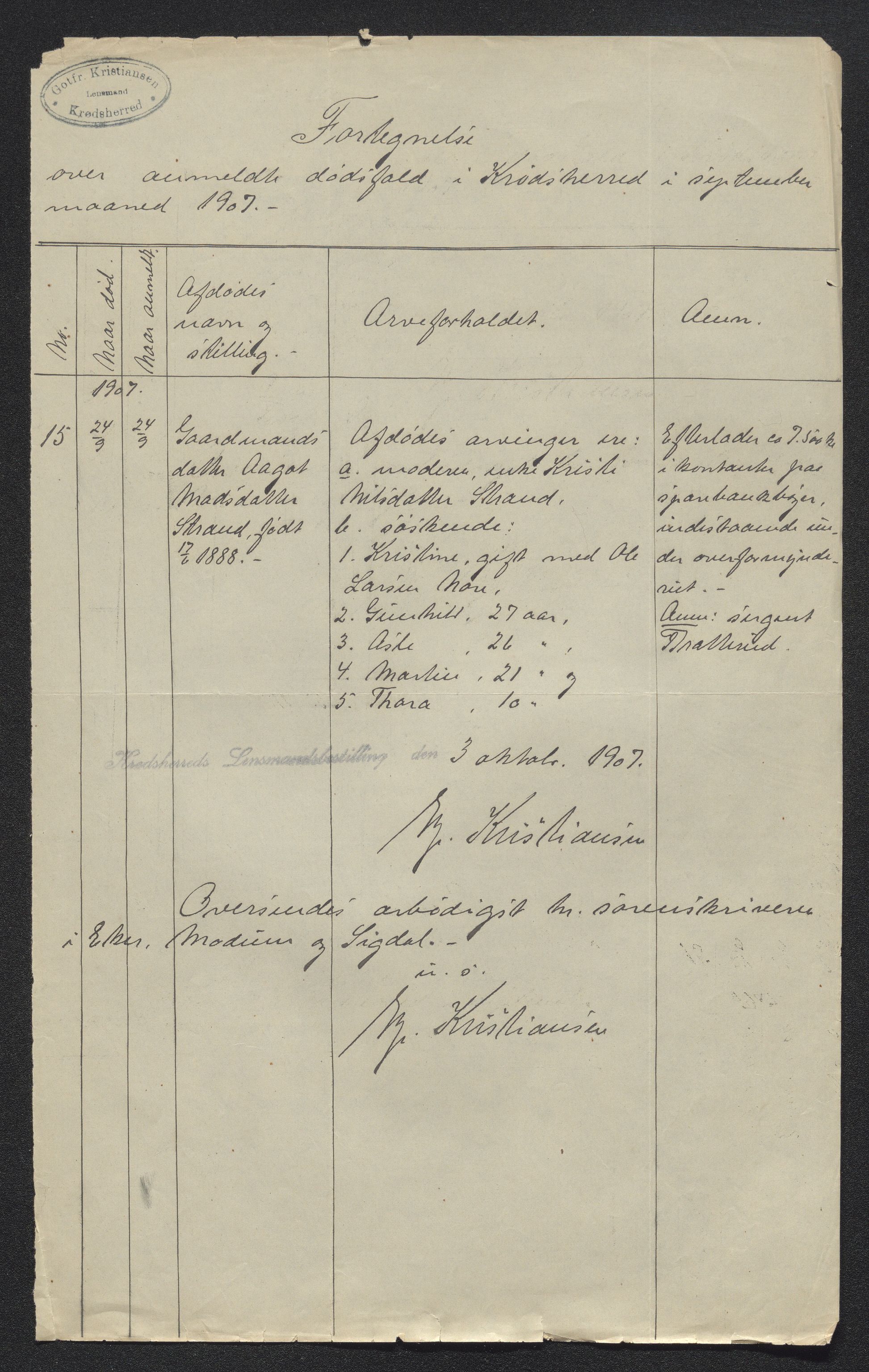 Eiker, Modum og Sigdal sorenskriveri, SAKO/A-123/H/Ha/Hab/L0032: Dødsfallsmeldinger, 1907-1908, p. 405