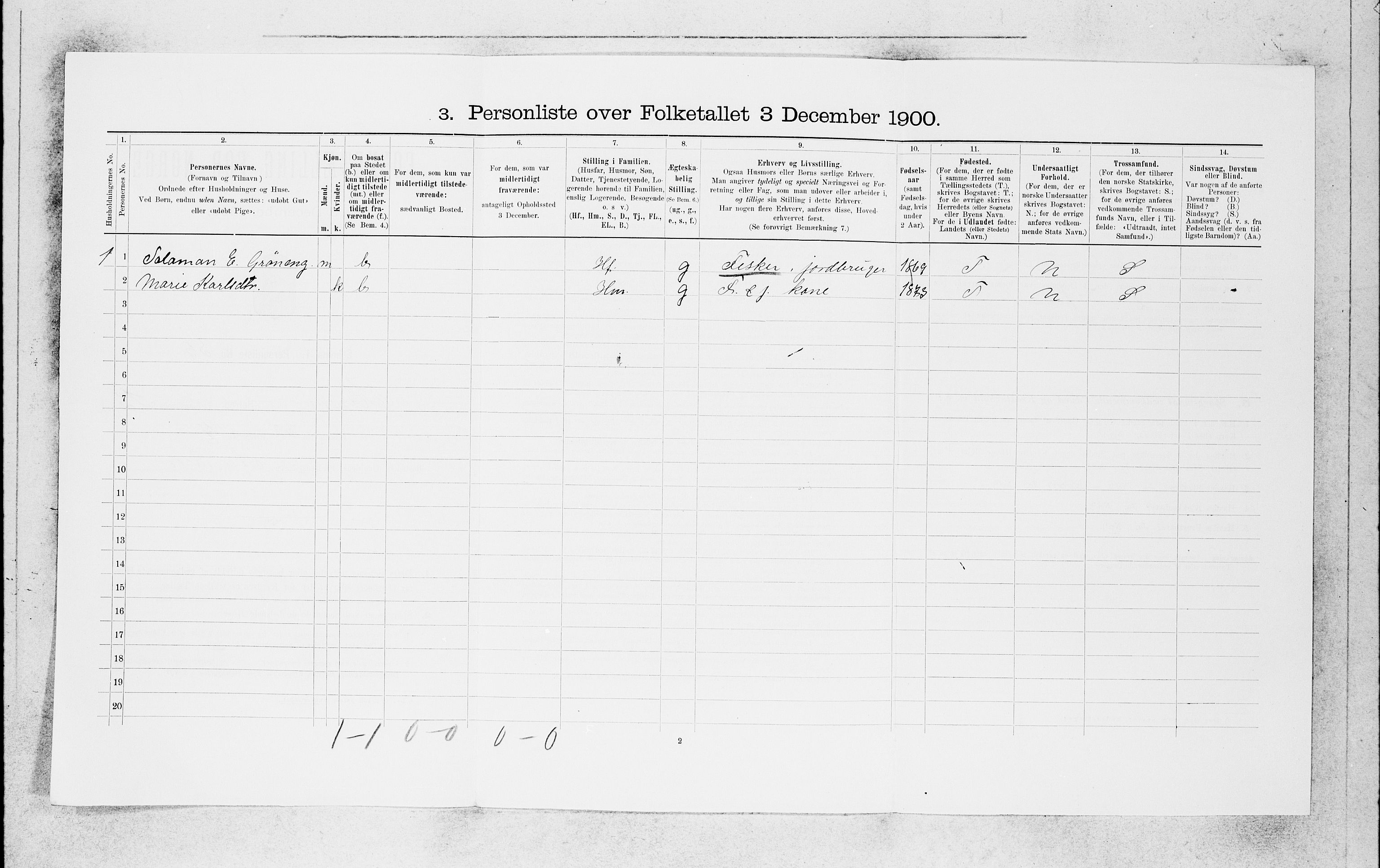 SAB, 1900 census for Kinn, 1900, p. 1537