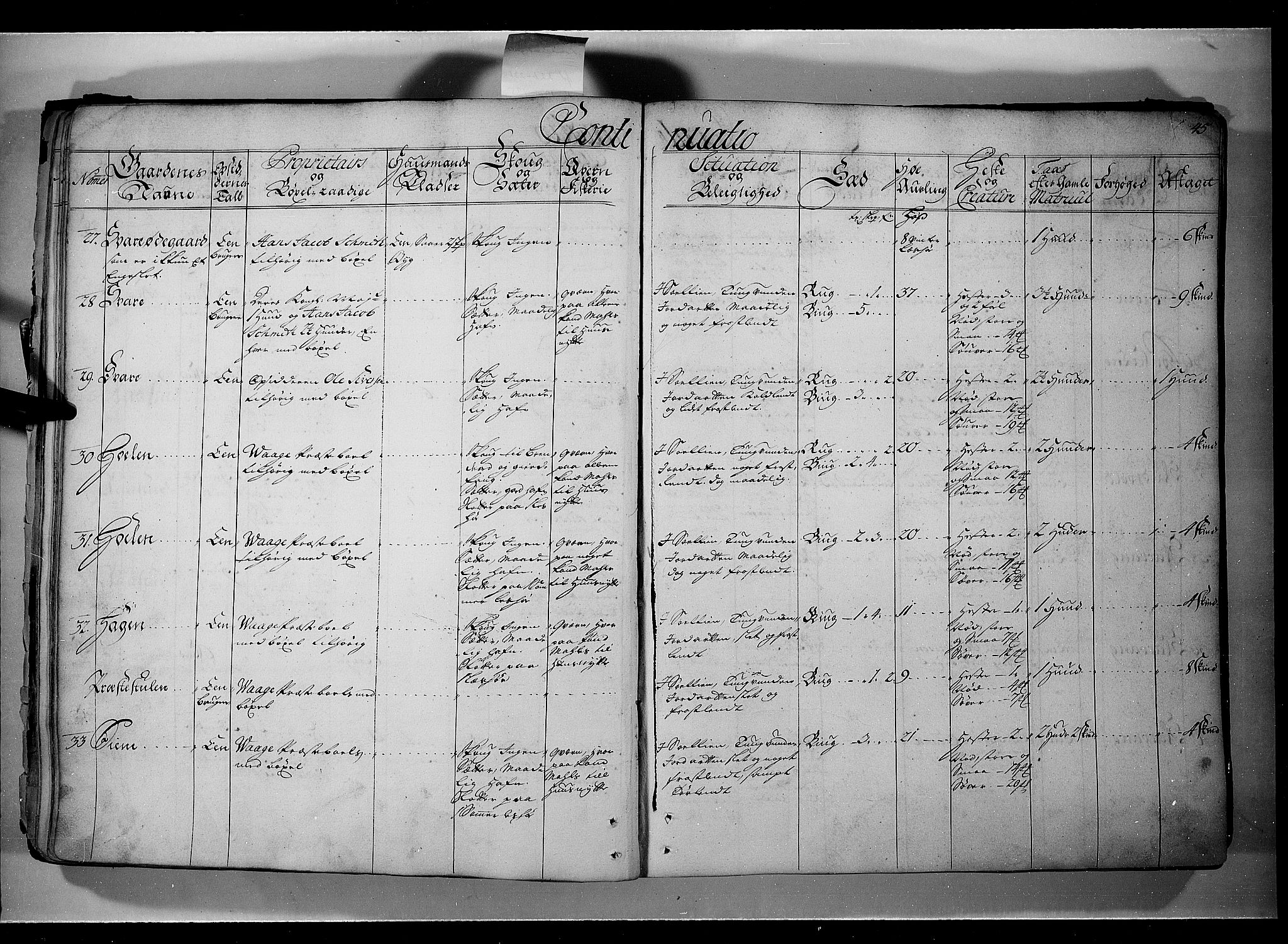 Rentekammeret inntil 1814, Realistisk ordnet avdeling, AV/RA-EA-4070/N/Nb/Nbf/L0107: Gudbrandsdalen eksaminasjonsprotokoll, 1723, p. 44b-45a