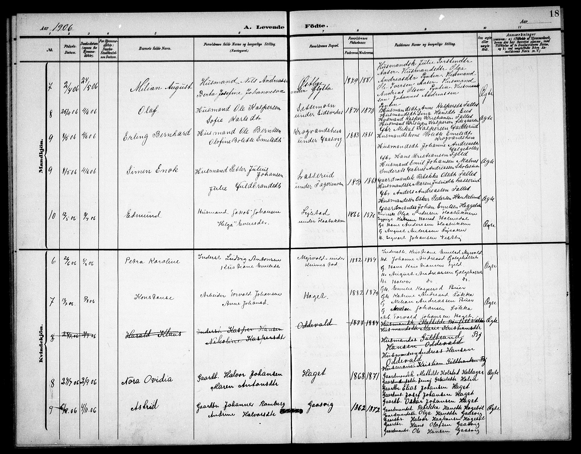 Høland prestekontor Kirkebøker, AV/SAO-A-10346a/G/Gc/L0001: Parish register (copy) no. III 1, 1902-1911, p. 18