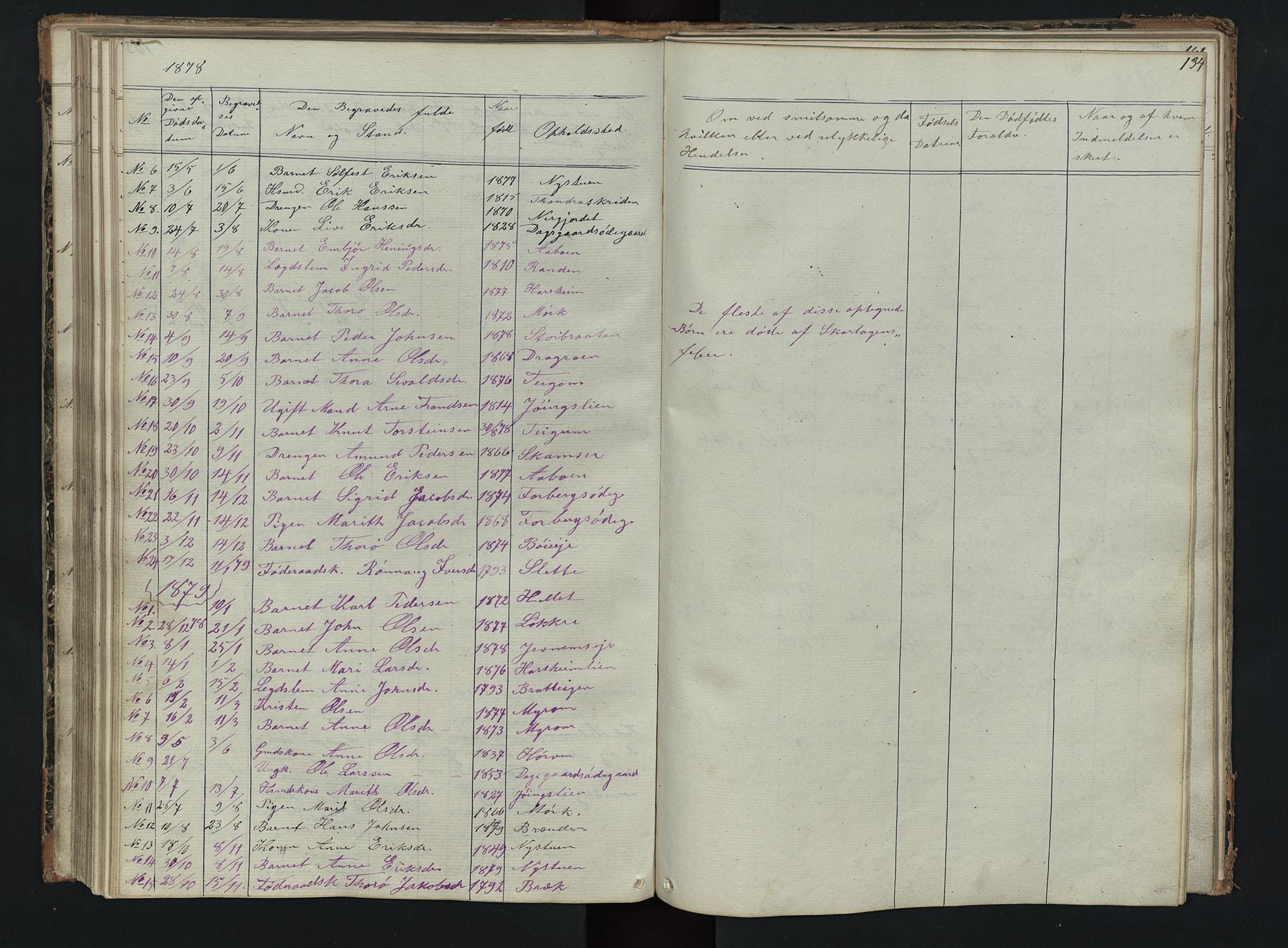 Skjåk prestekontor, SAH/PREST-072/H/Ha/Hab/L0002: Parish register (copy) no. 2, 1867-1894, p. 134