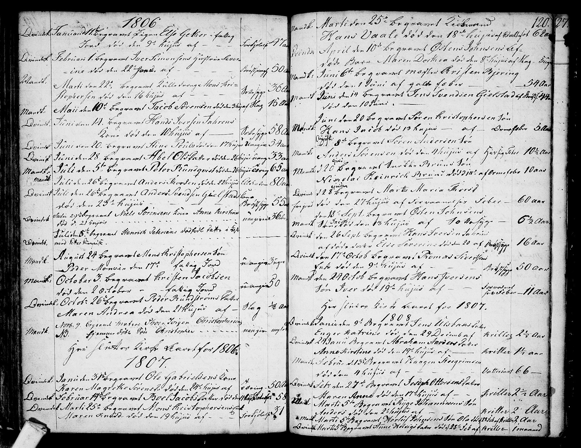 Larvik kirkebøker, SAKO/A-352/F/Fb/L0001: Parish register (official) no. II 1, 1779-1817, p. 120