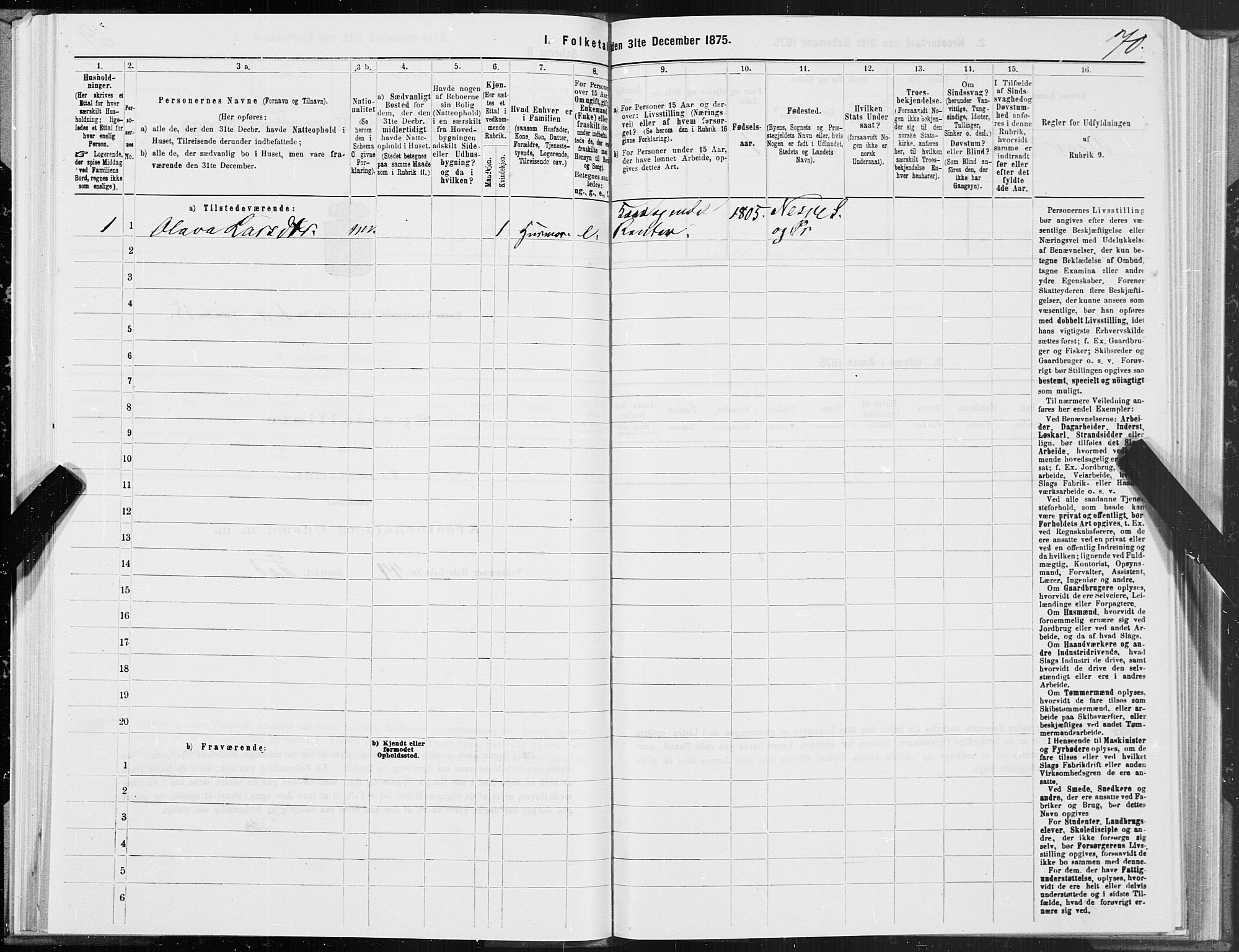 SAT, 1875 census for 1828P Nesna, 1875, p. 1070