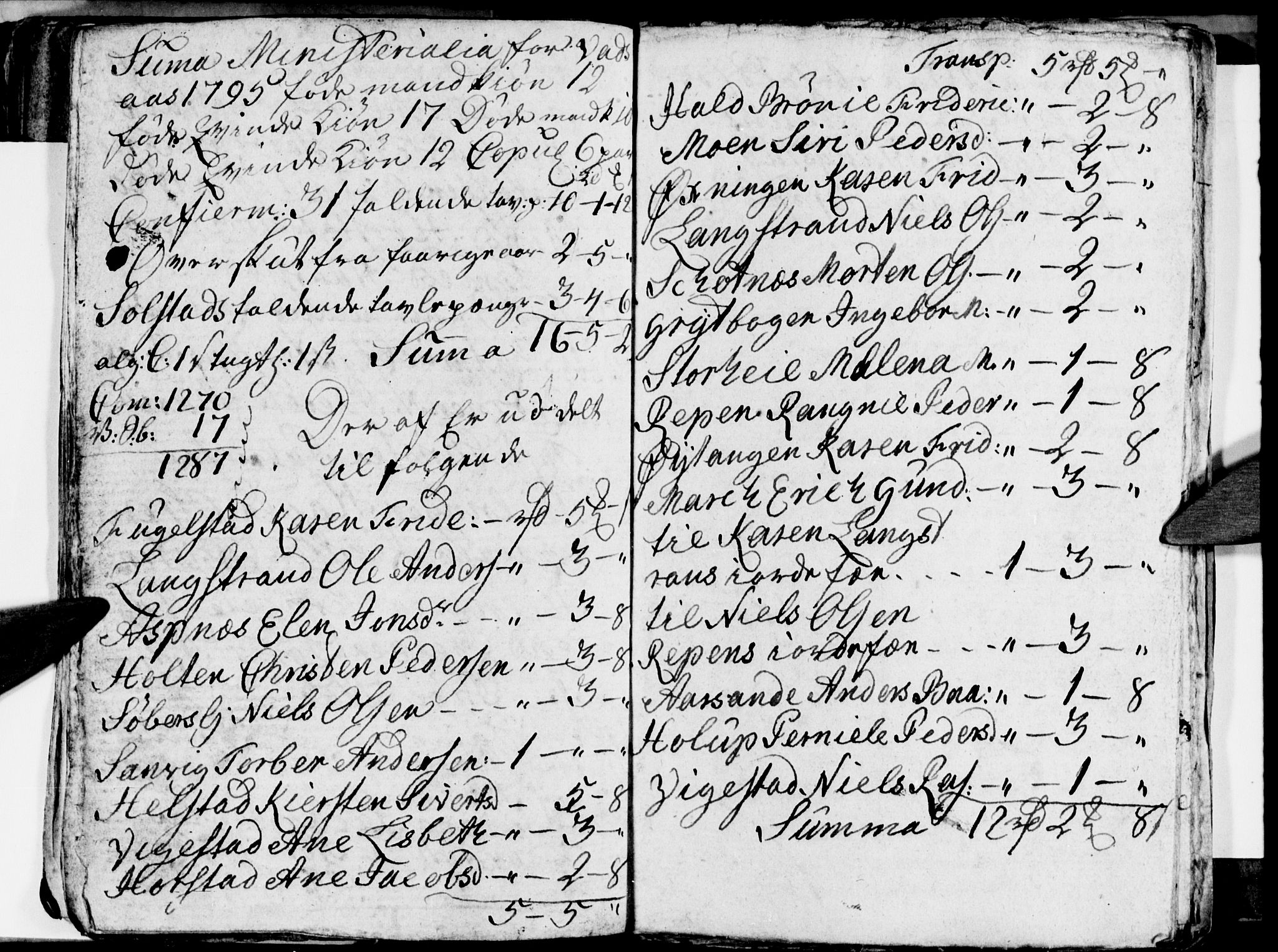 Ministerialprotokoller, klokkerbøker og fødselsregistre - Nordland, AV/SAT-A-1459/810/L0139: Parish register (official) no. 810A03, 1785-1816