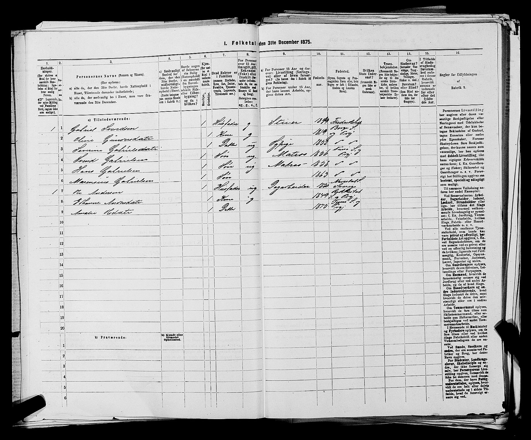 RA, 1875 census for 0132L Fredrikstad/Glemmen, 1875, p. 1275