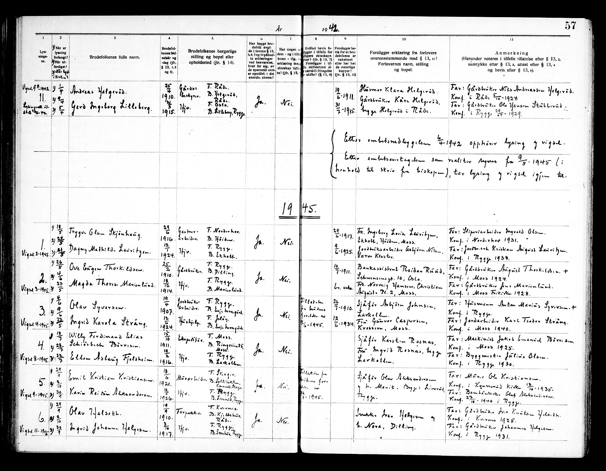 Rygge prestekontor Kirkebøker, SAO/A-10084b/H/Ha/L0002: Banns register no. 2, 1919-1961, p. 57