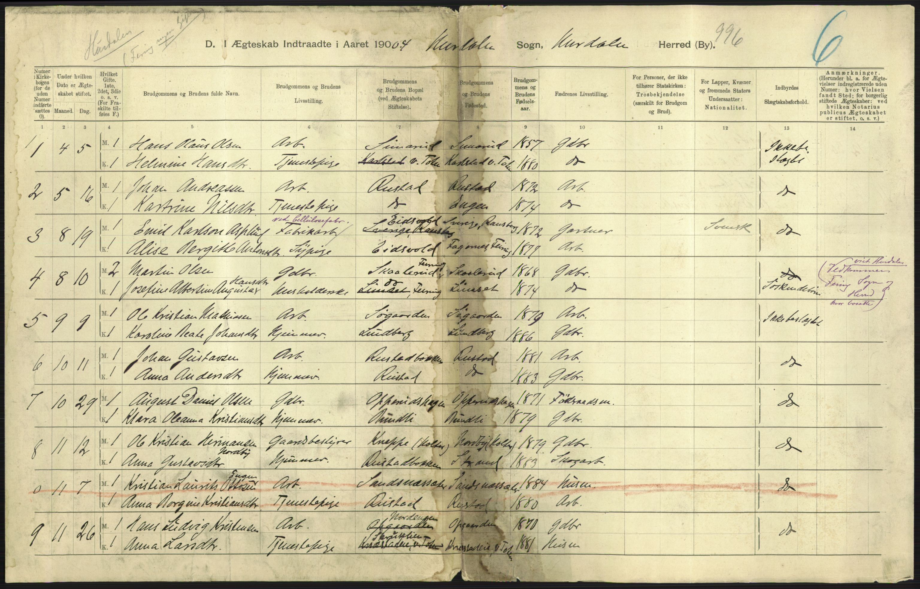 Statistisk sentralbyrå, Sosiodemografiske emner, Befolkning, AV/RA-S-2228/D/Df/Dfa/Dfab/L0002: Akershus amt: Fødte, gifte, døde, 1904, p. 447