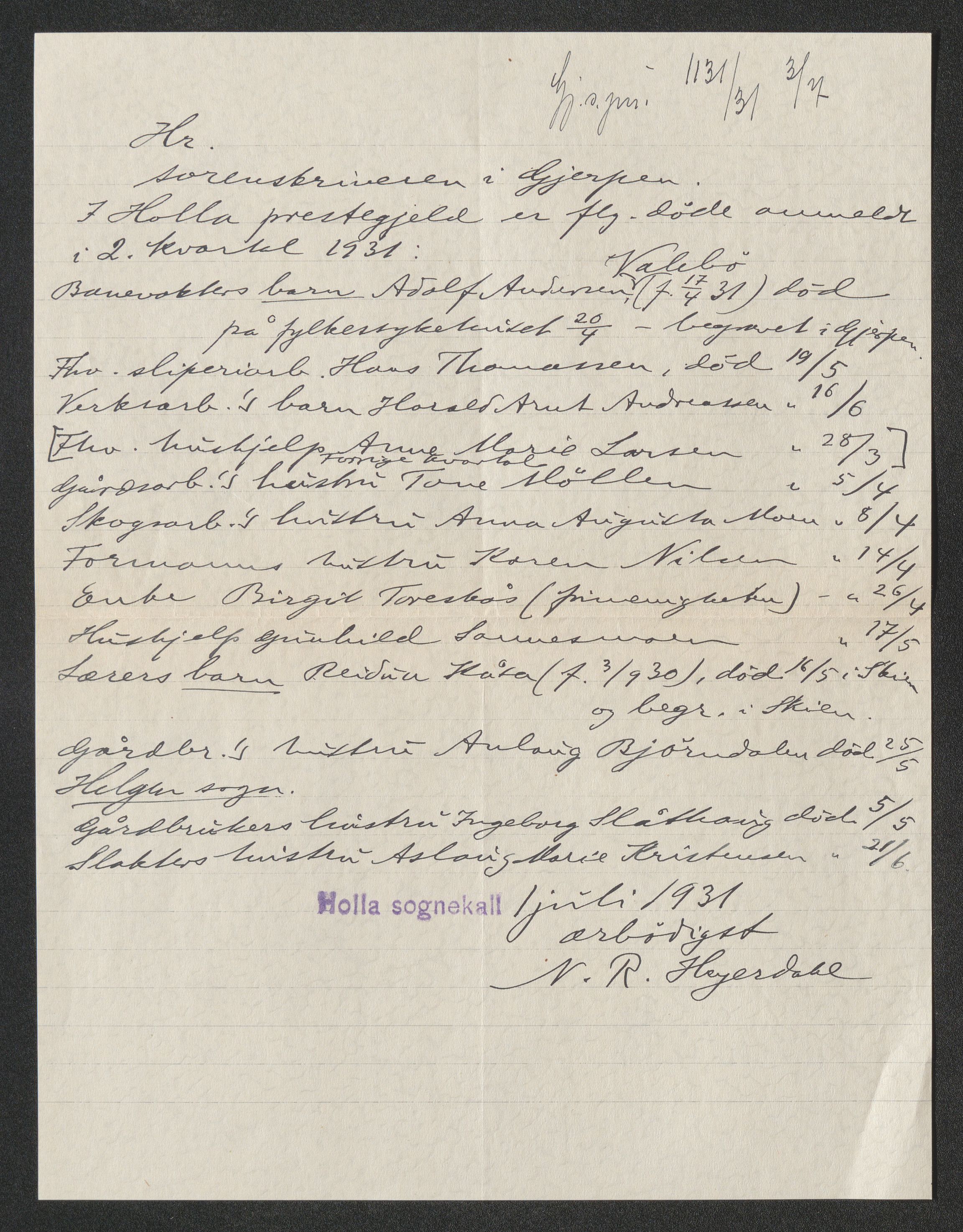 Nedre Telemark sorenskriveri, AV/SAKO-A-135/H/Ha/Hab/L0008: Dødsfallsfortegnelser
, 1931-1935, p. 3