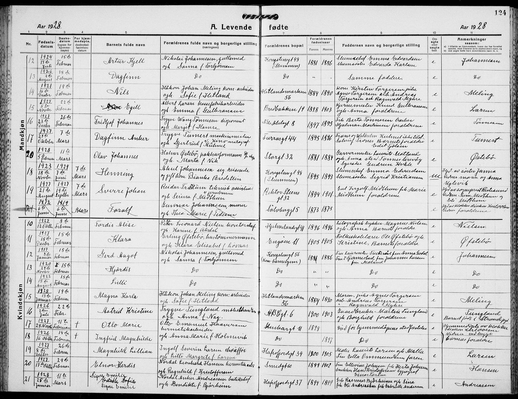 St. Petri sokneprestkontor, AV/SAST-A-101813/001/30/30BB/L0011: Parish register (copy) no. B 11, 1917-1940, p. 124