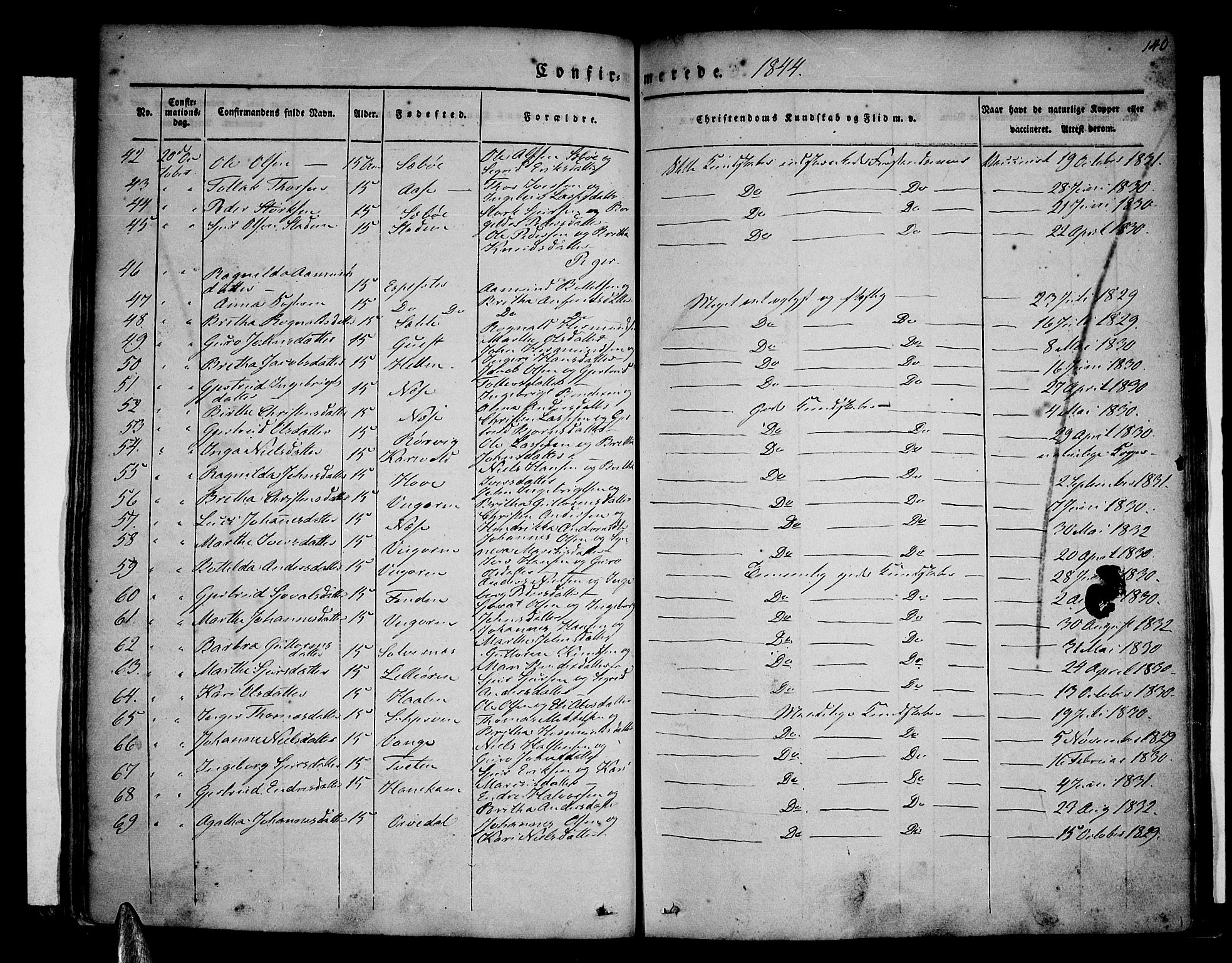 Vik sokneprestembete, AV/SAB-A-81501/H/Haa/Haaa/L0007: Parish register (official) no. A 7, 1831-1845, p. 140