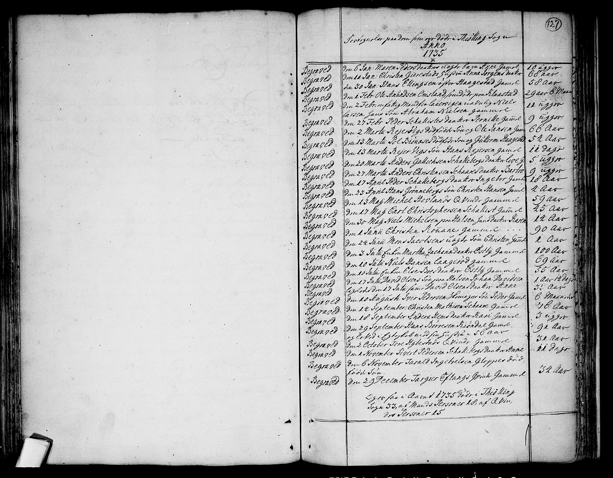 Tjølling kirkebøker, SAKO/A-60/F/Fa/L0003: Parish register (official) no. 3, 1735-1778, p. 127