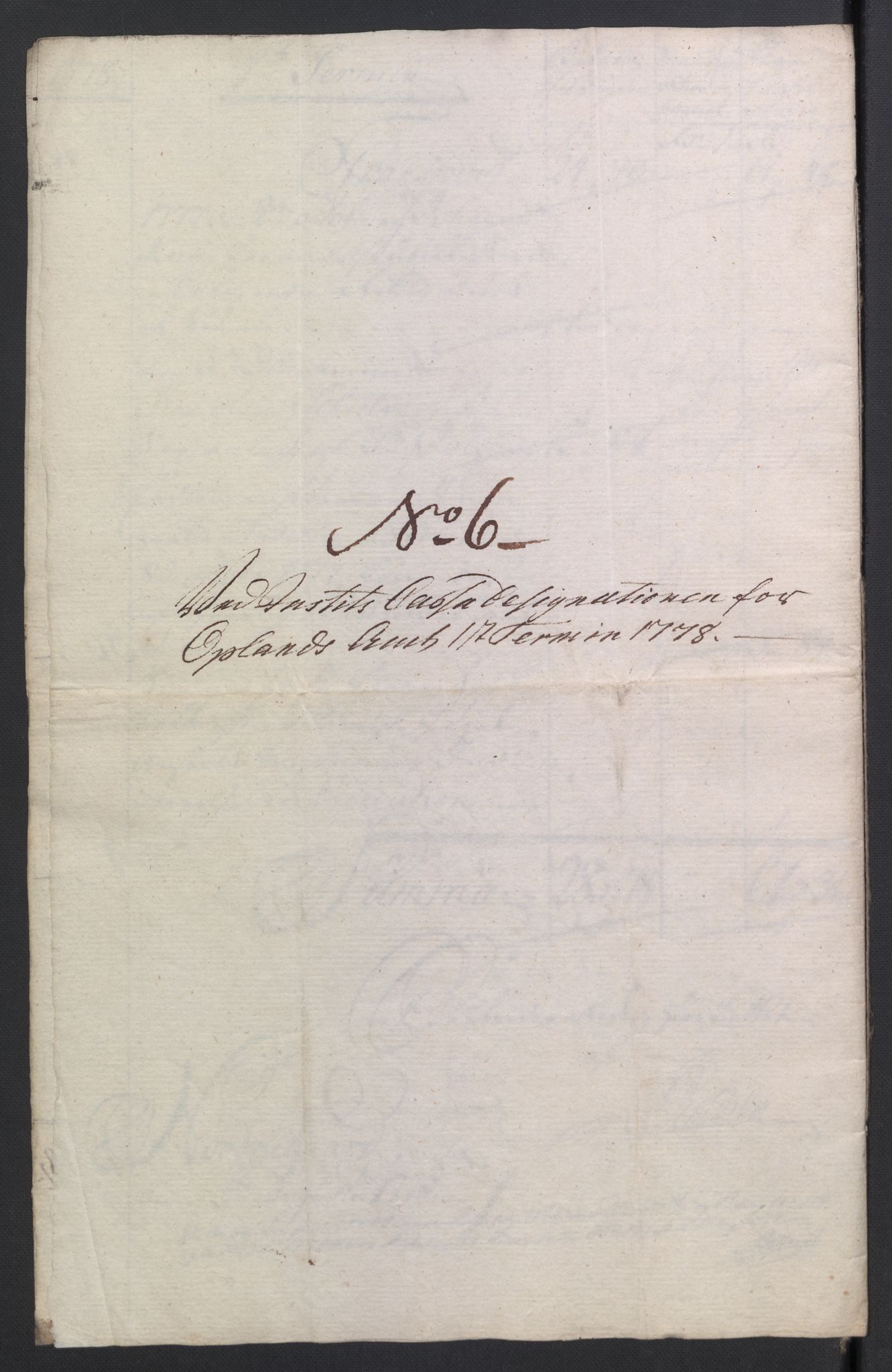 Rentekammeret inntil 1814, Reviderte regnskaper, Mindre regnskaper, AV/RA-EA-4068/Rb/L0014: Opplands amt, 1771-1779, p. 533