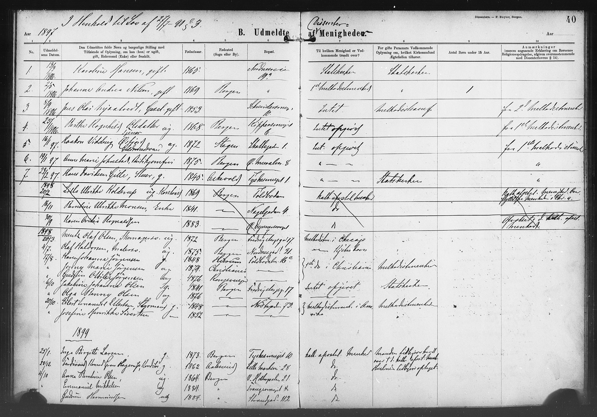 Nykirken Sokneprestembete, SAB/A-77101/H/Haa/L0054: Parish register (official) no. H 3, 1897-1943, p. 40