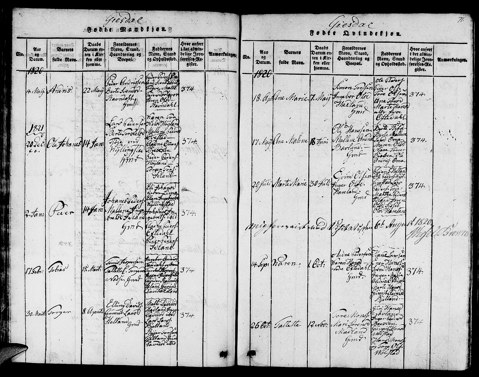 Lye sokneprestkontor, SAST/A-101794/001/30BB/L0001: Parish register (copy) no. B 1 /2, 1816-1826, p. 71