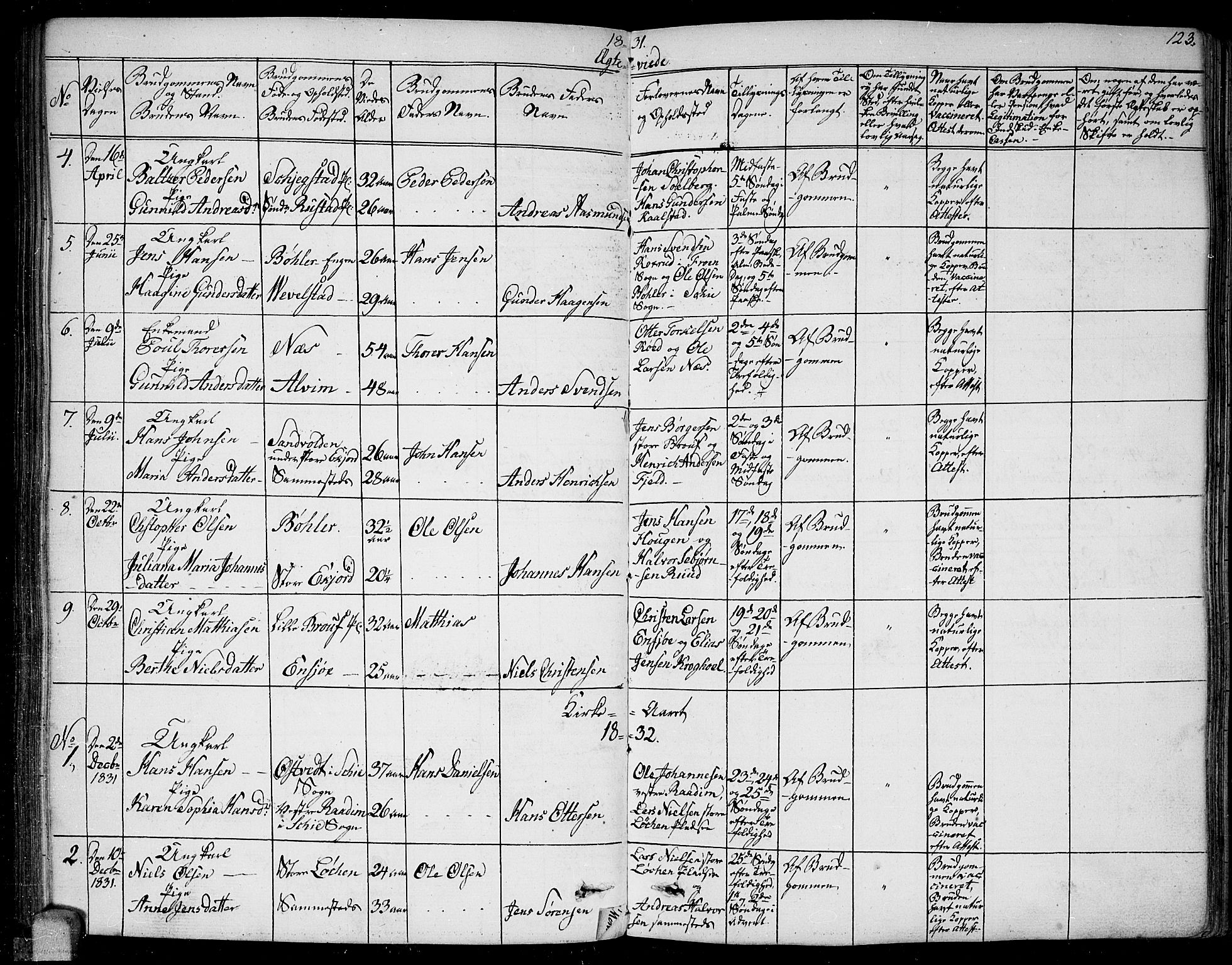 Kråkstad prestekontor Kirkebøker, SAO/A-10125a/F/Fa/L0004: Parish register (official) no. I 4, 1825-1837, p. 123