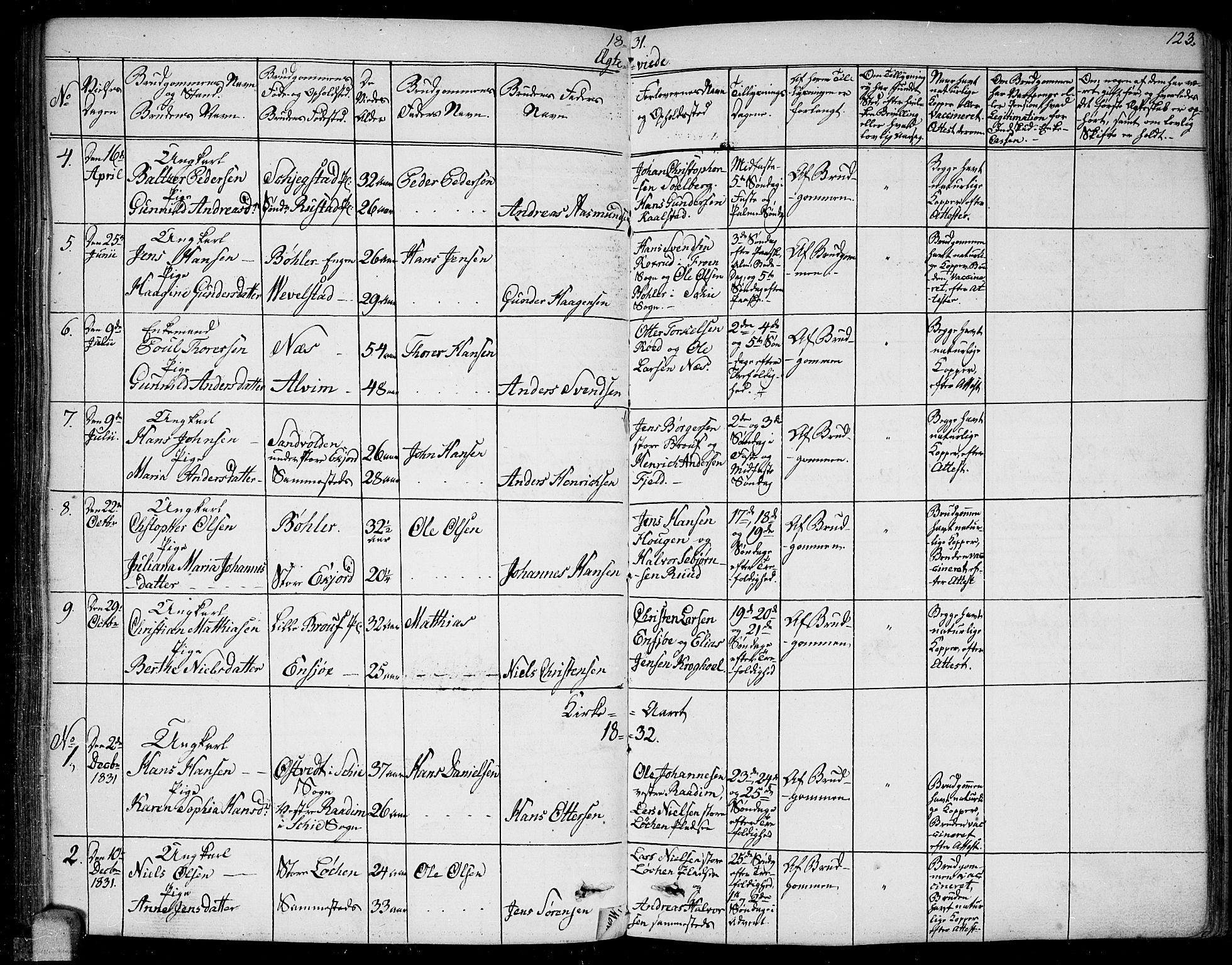 Kråkstad prestekontor Kirkebøker, AV/SAO-A-10125a/F/Fa/L0004: Parish register (official) no. I 4, 1825-1837, p. 123