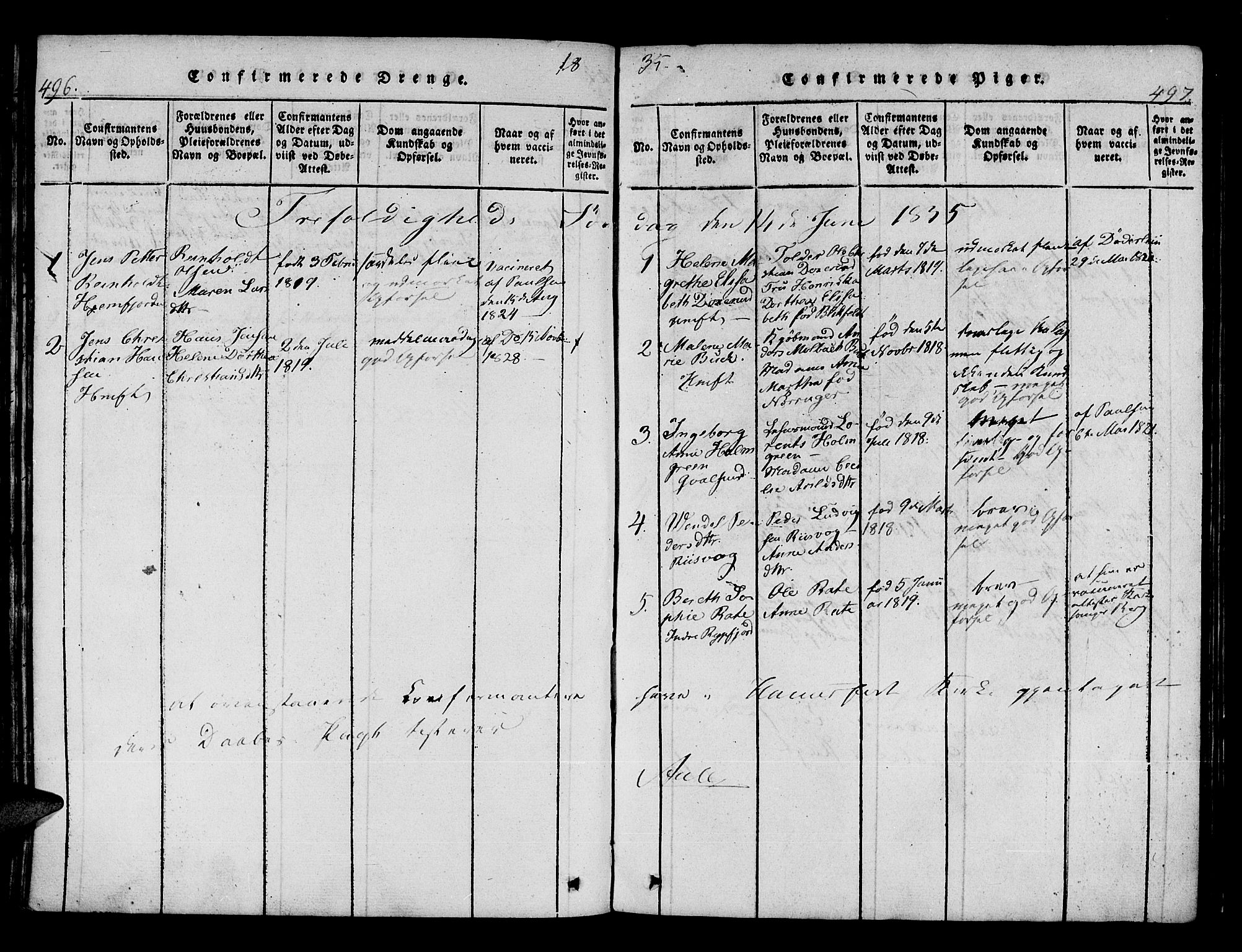 Hammerfest sokneprestkontor, AV/SATØ-S-1347/H/Ha/L0003.kirke: Parish register (official) no. 3, 1821-1842, p. 496-497