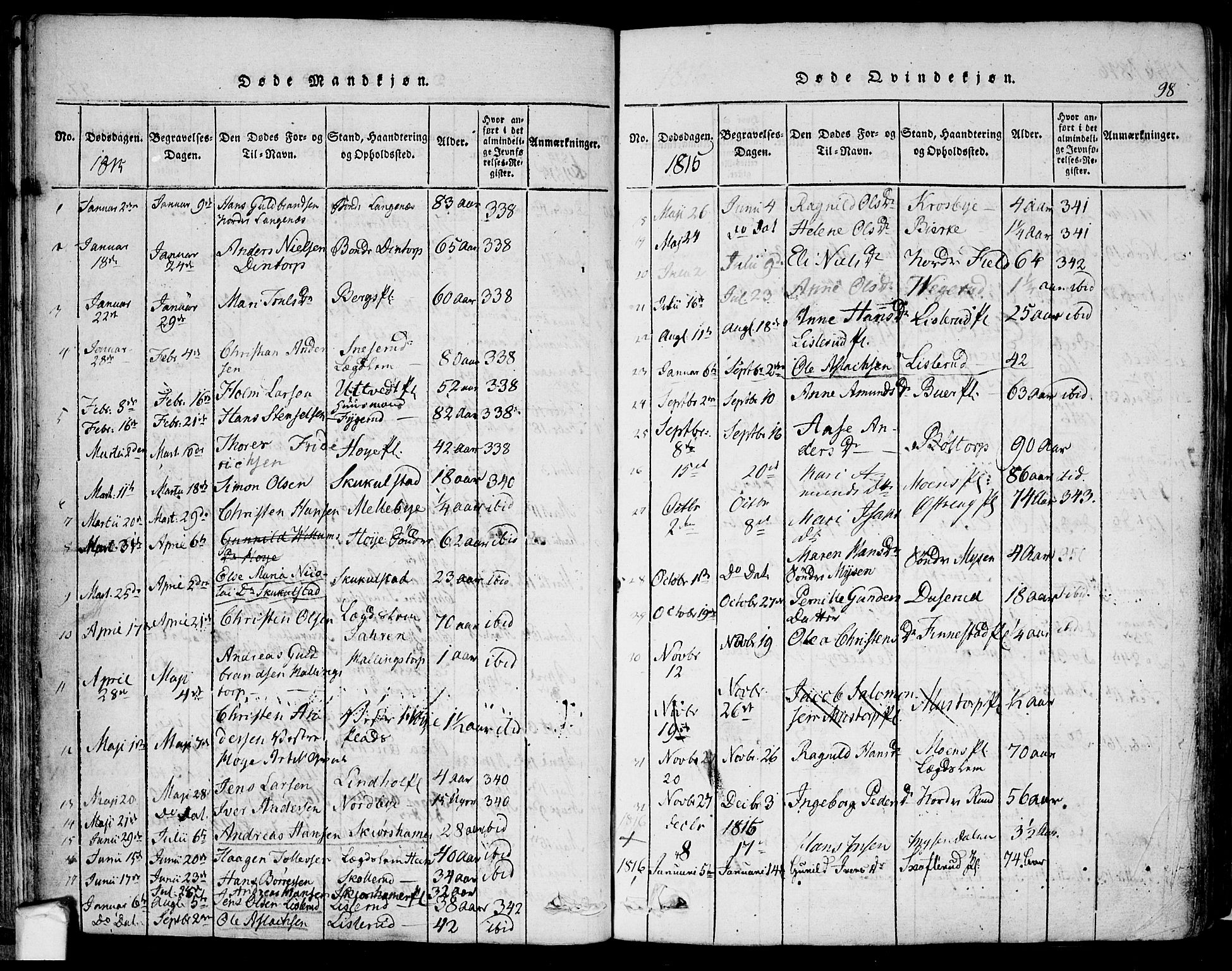 Eidsberg prestekontor Kirkebøker, SAO/A-10905/F/Fa/L0007: Parish register (official) no. I 7, 1814-1832, p. 98