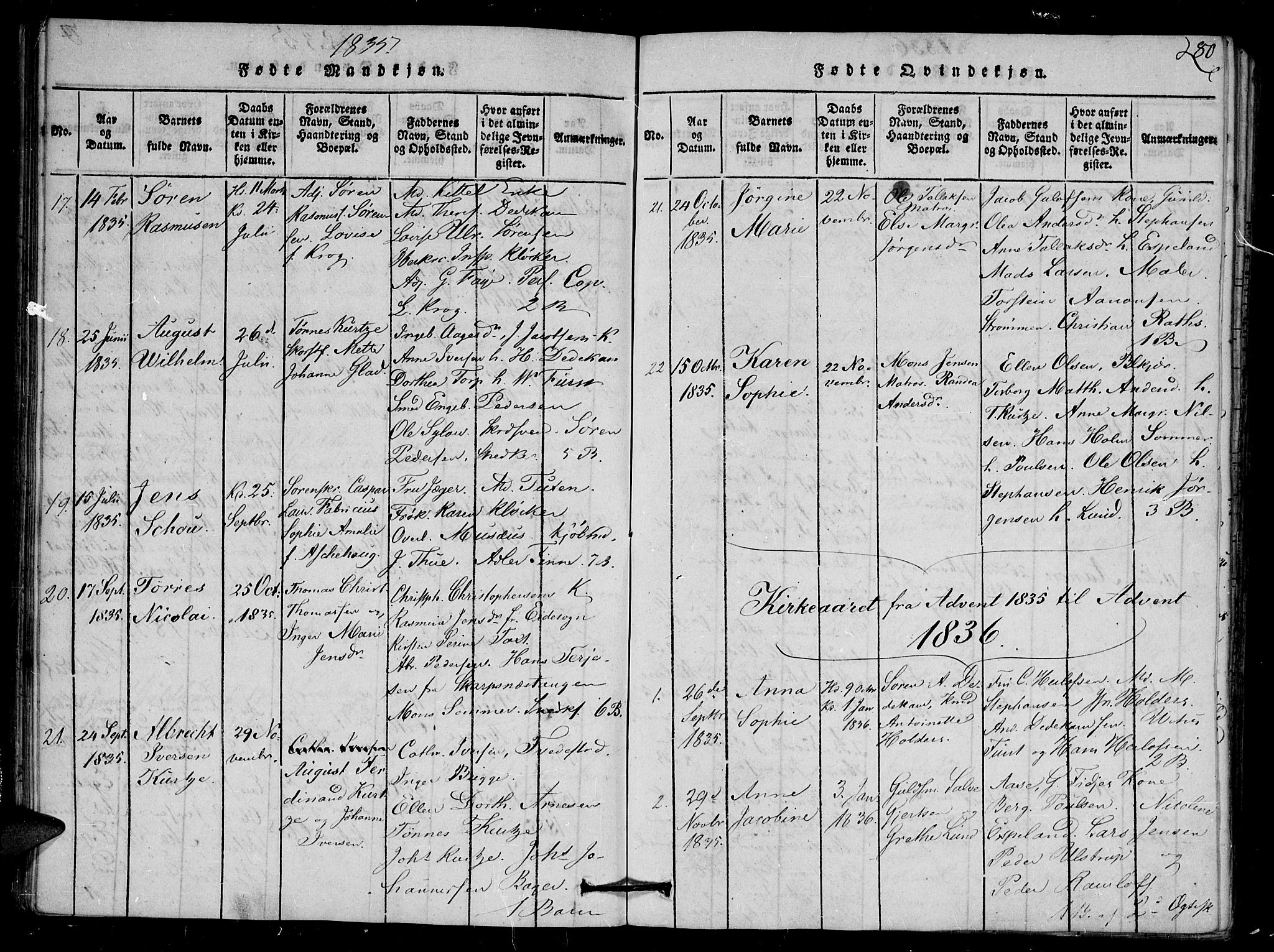 Arendal sokneprestkontor, Trefoldighet, SAK/1111-0040/F/Fb/L0001: Parish register (copy) no. B 1, 1816-1838, p. 80