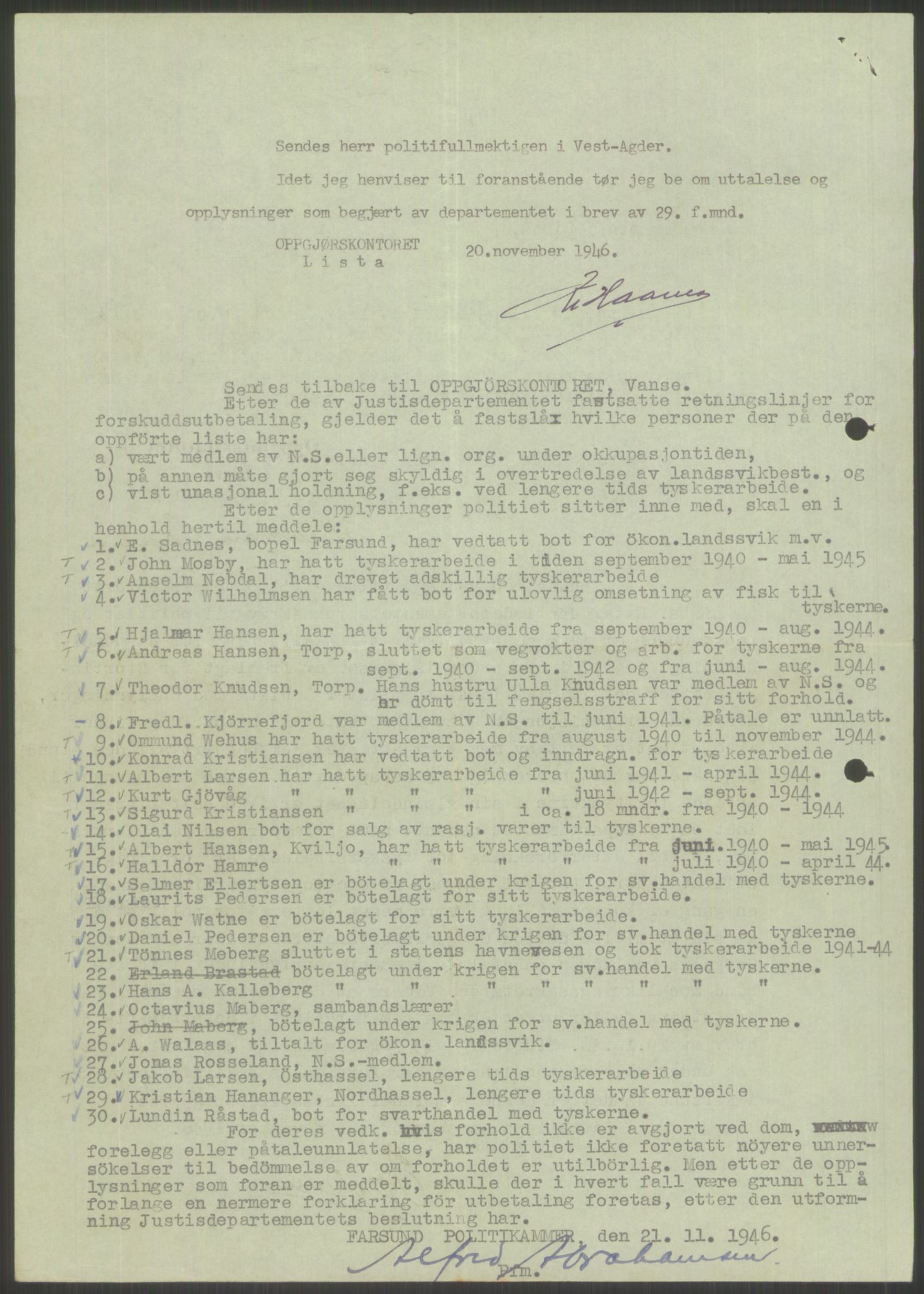 Forsvarsdepartementet, 10. kontor / Oppgjørskontoret, RA/RAFA-1225/D/Db/L0182: Lista oppgjørskontor, 1942-1950, p. 720
