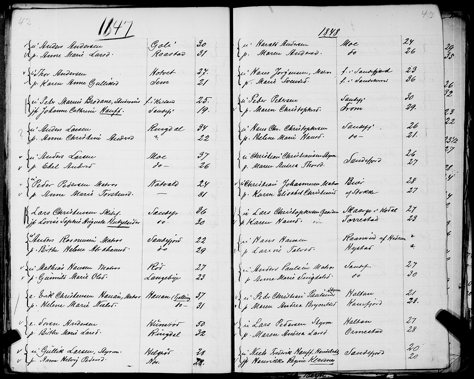 Sandar sokneprestkontor, SAKO/A-242/Y/Ya/L0006: Other parish register no. 1 /1, 1709-1871, p. 42-43