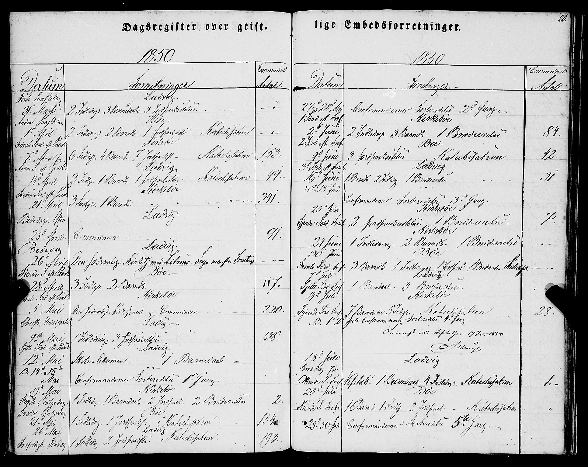 Lavik sokneprestembete, AV/SAB-A-80901: Parish register (official) no. A 3, 1843-1863, p. 20