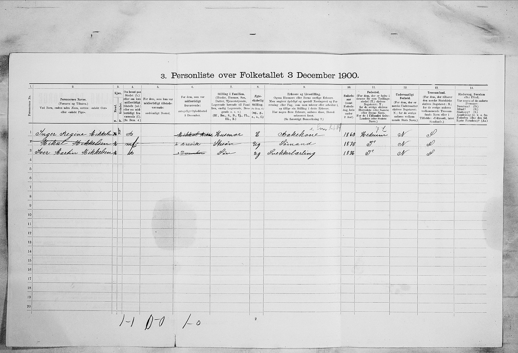 RA, 1900 census for Larvik, 1900, p. 5223