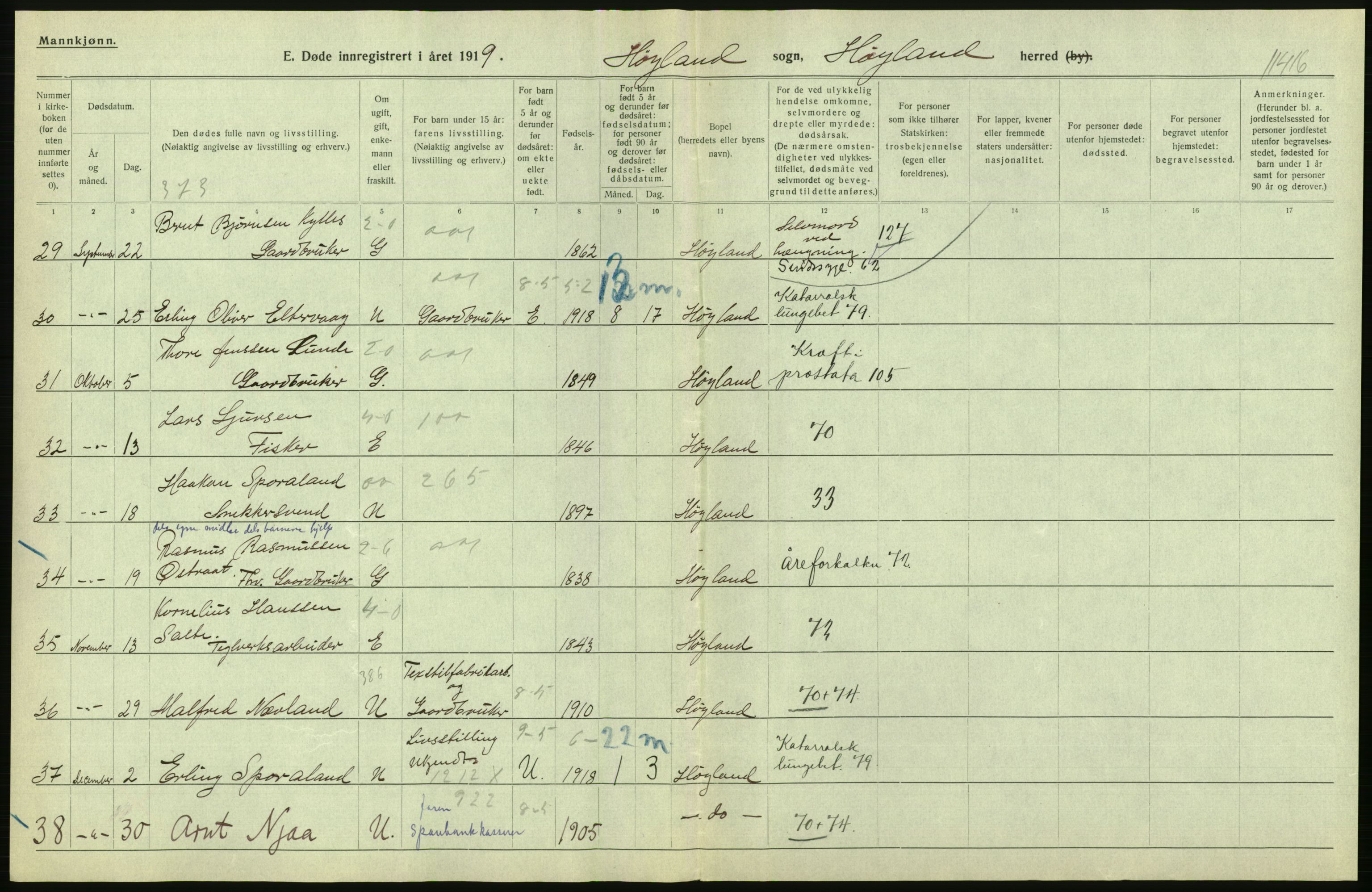 Statistisk sentralbyrå, Sosiodemografiske emner, Befolkning, AV/RA-S-2228/D/Df/Dfb/Dfbi/L0030: Rogaland fylke: Døde. Bygder og byer., 1919, p. 44