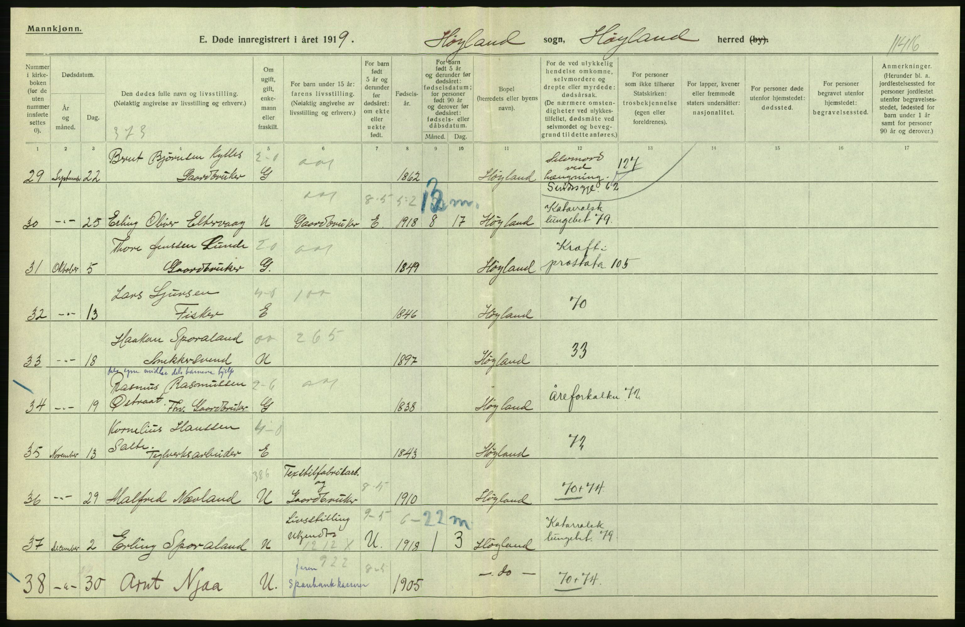 Statistisk sentralbyrå, Sosiodemografiske emner, Befolkning, RA/S-2228/D/Df/Dfb/Dfbi/L0030: Rogaland fylke: Døde. Bygder og byer., 1919, p. 44