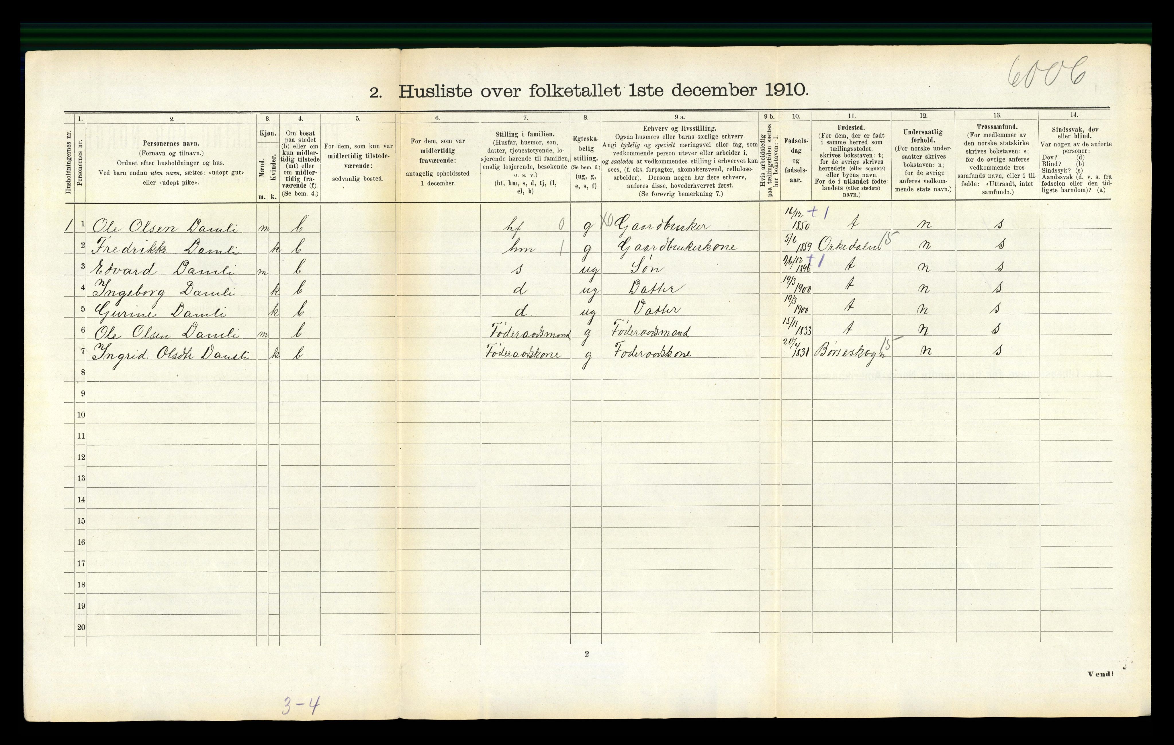 RA, 1910 census for Meldal, 1910, p. 1102