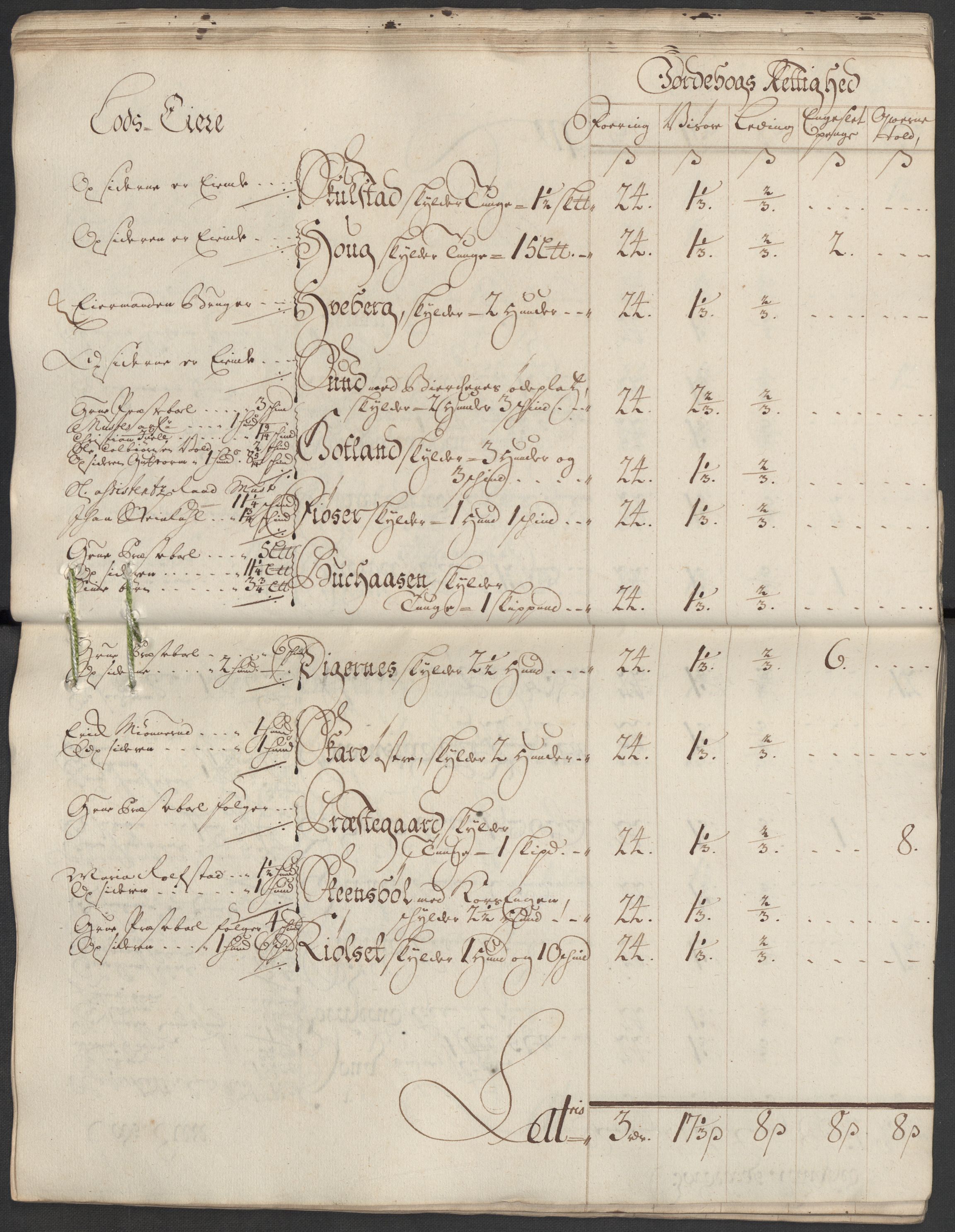 Rentekammeret inntil 1814, Reviderte regnskaper, Fogderegnskap, AV/RA-EA-4092/R13/L0857: Fogderegnskap Solør, Odal og Østerdal, 1718, p. 55