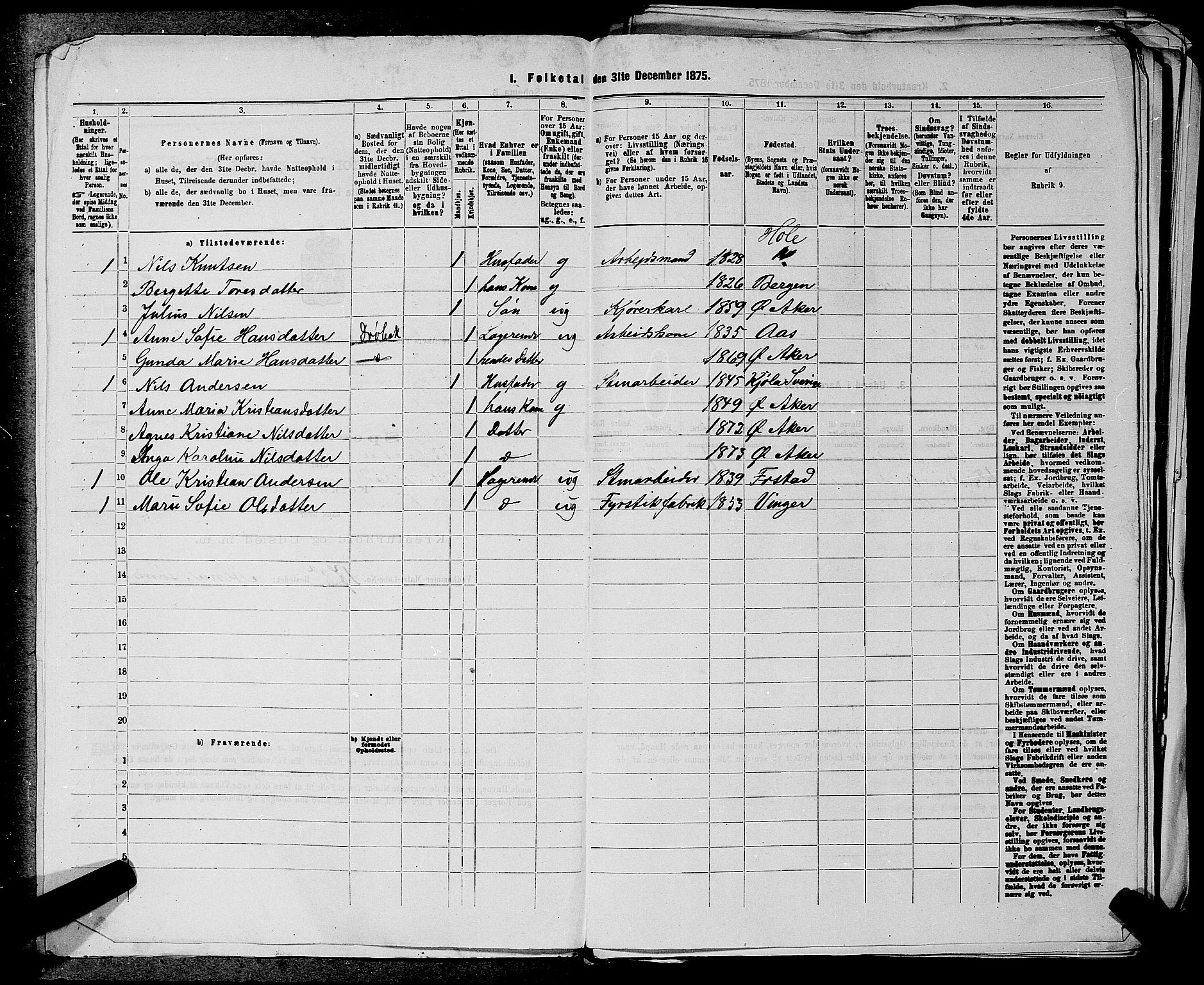 RA, 1875 census for 0218bP Østre Aker, 1875, p. 1565