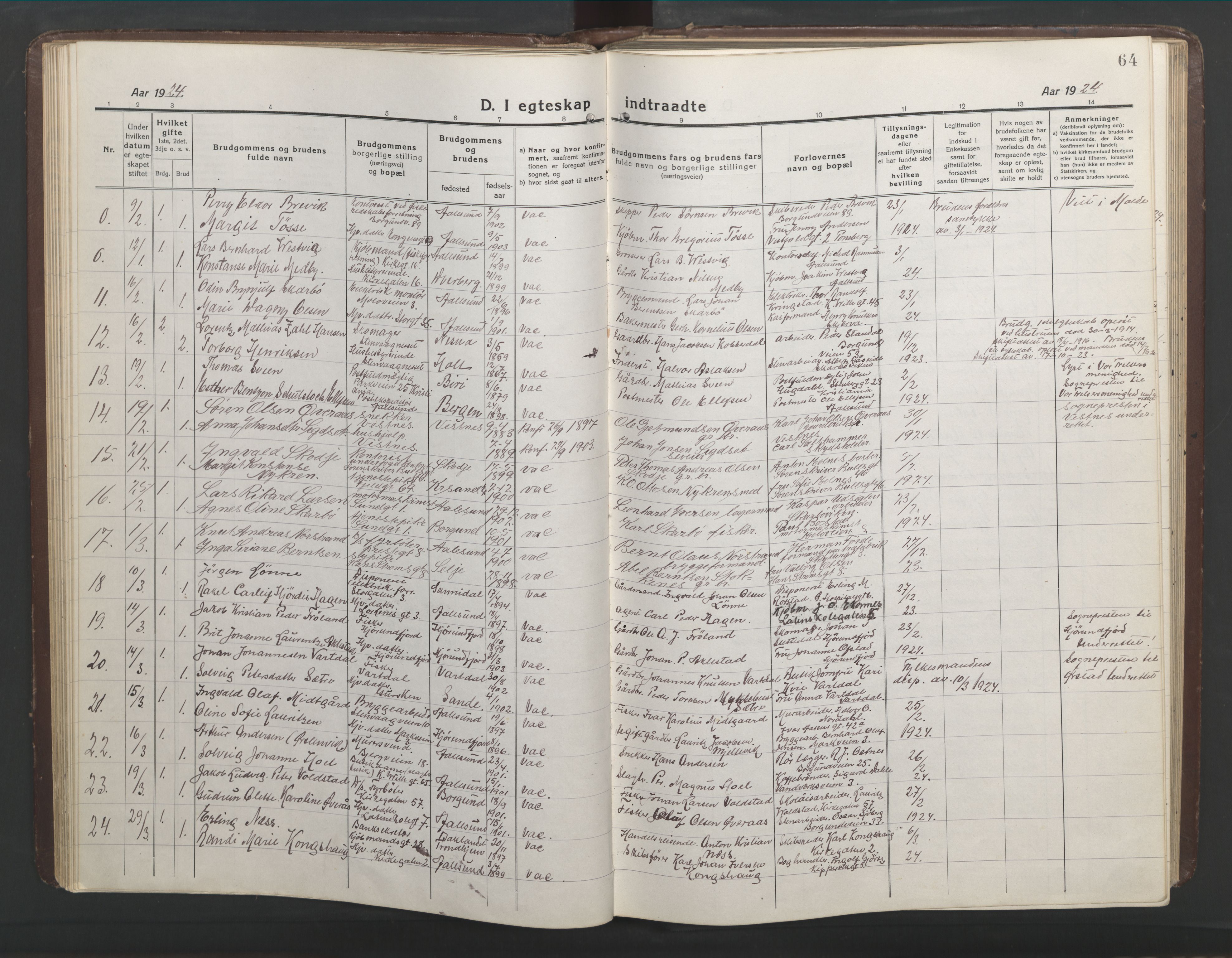 Ministerialprotokoller, klokkerbøker og fødselsregistre - Møre og Romsdal, AV/SAT-A-1454/529/L0473: Parish register (copy) no. 529C10, 1918-1941, p. 64