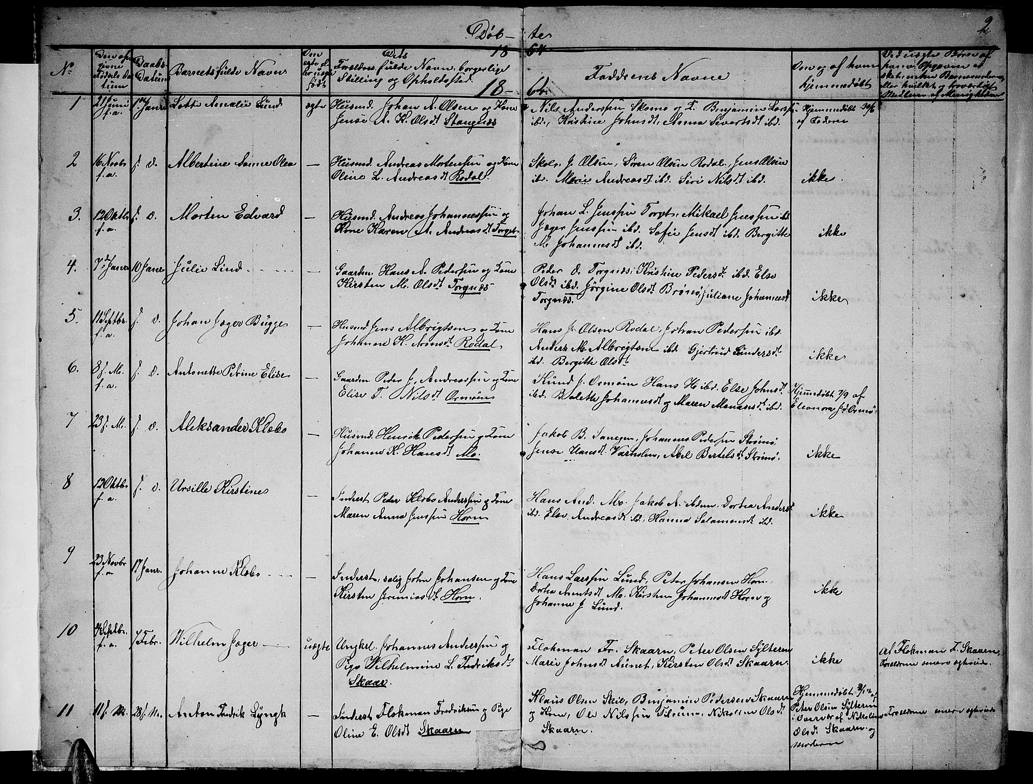 Ministerialprotokoller, klokkerbøker og fødselsregistre - Nordland, AV/SAT-A-1459/813/L0212: Parish register (copy) no. 813C04, 1864-1886, p. 2