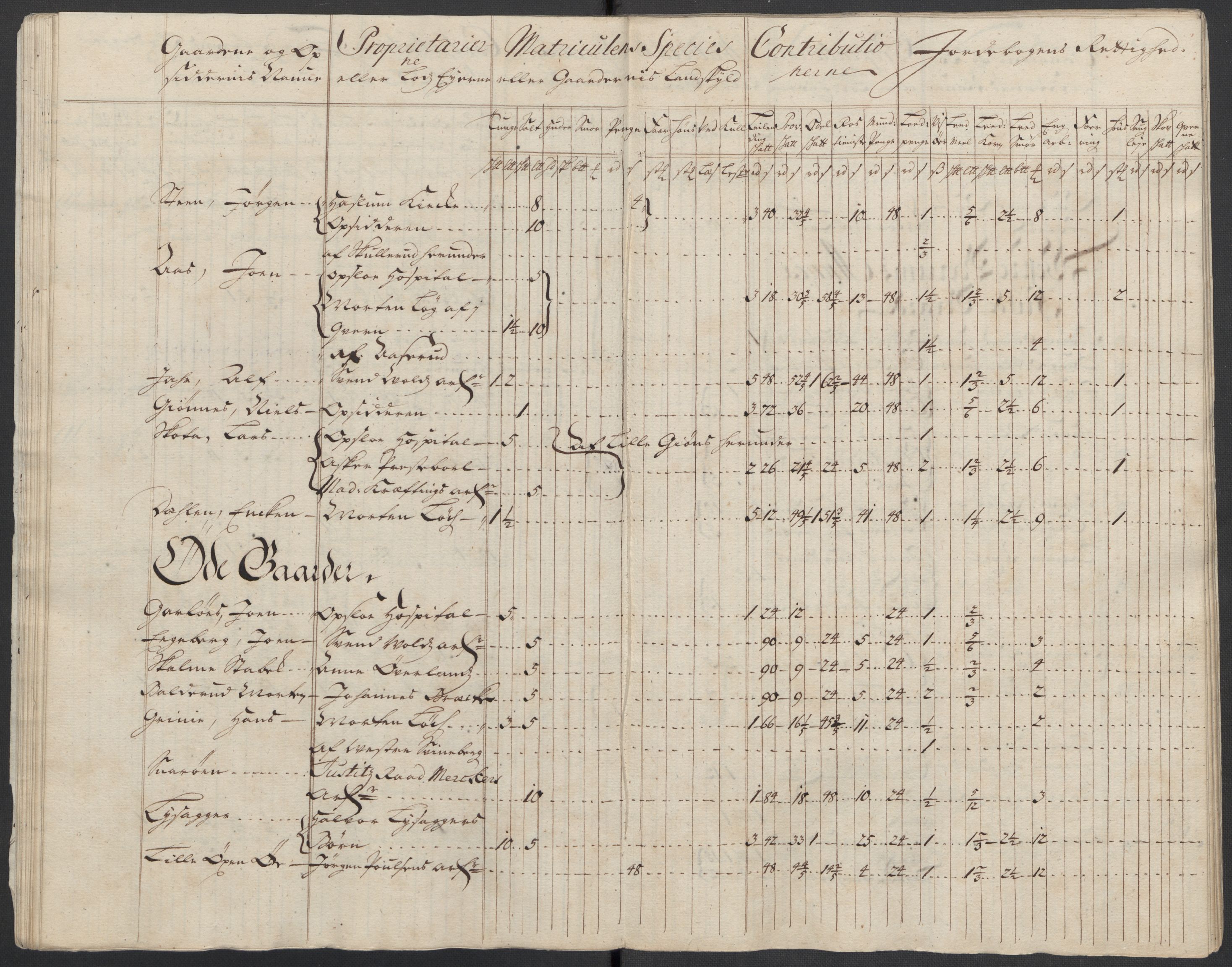 Rentekammeret inntil 1814, Reviderte regnskaper, Fogderegnskap, AV/RA-EA-4092/R10/L0454: Fogderegnskap Aker og Follo, 1716, p. 45